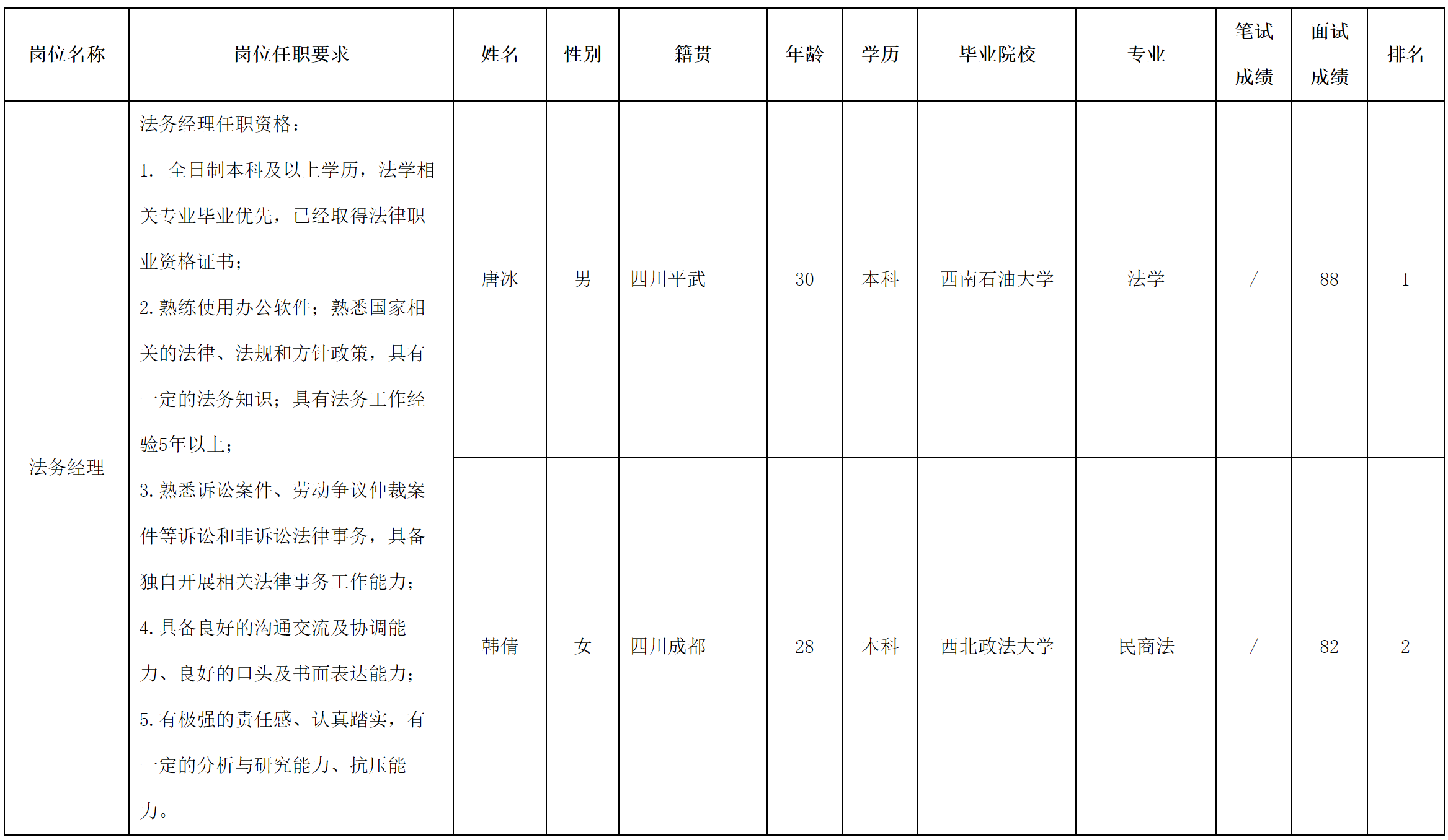 长虹民生物流.png