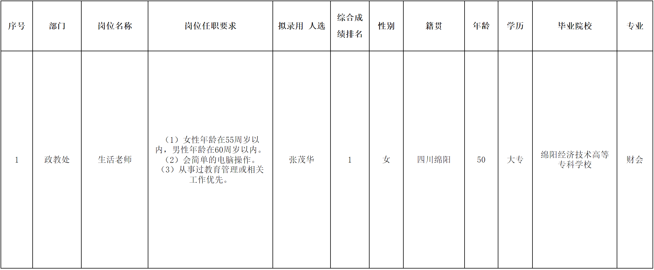 绵中.png