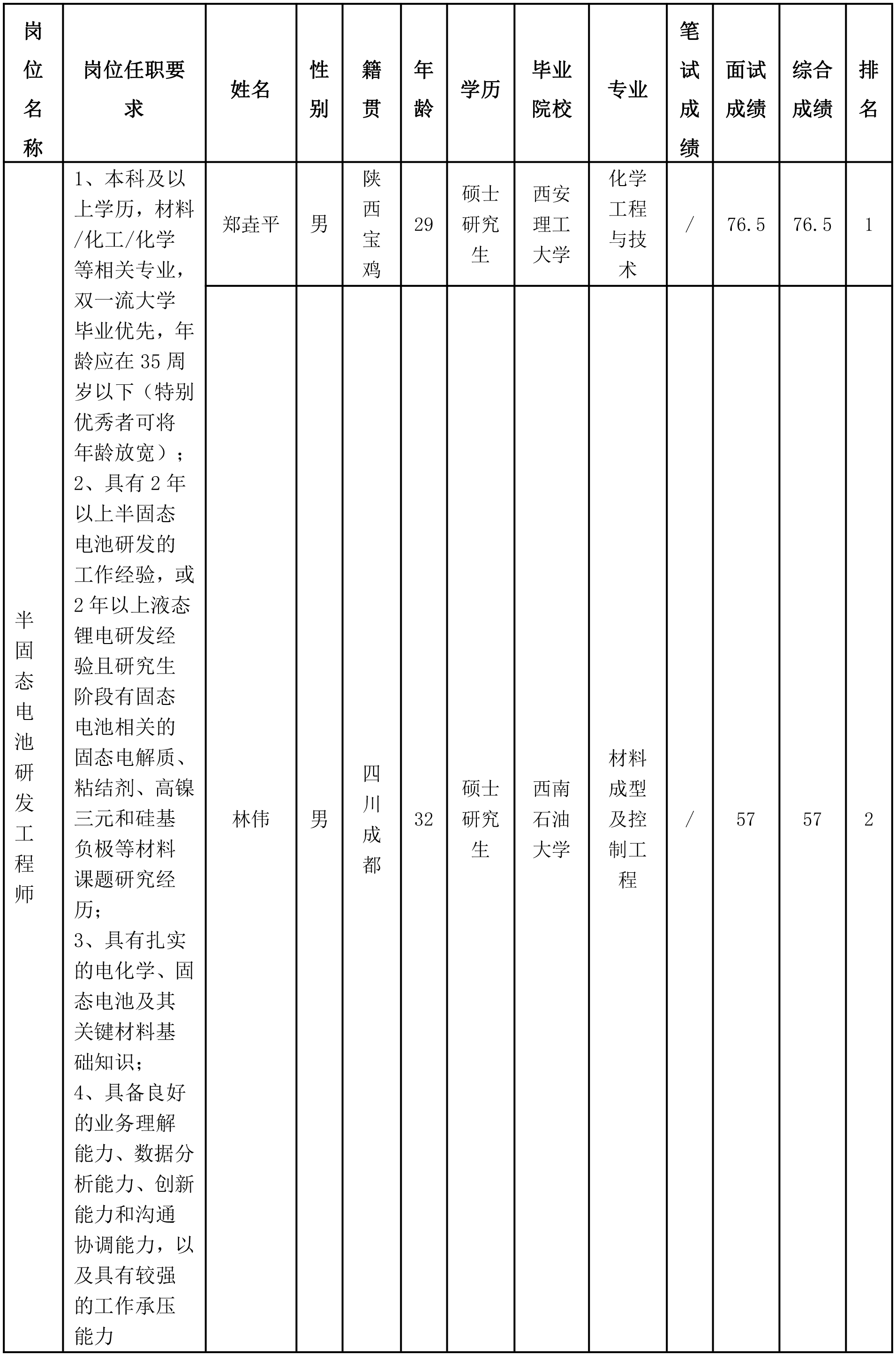 半固态-1.png