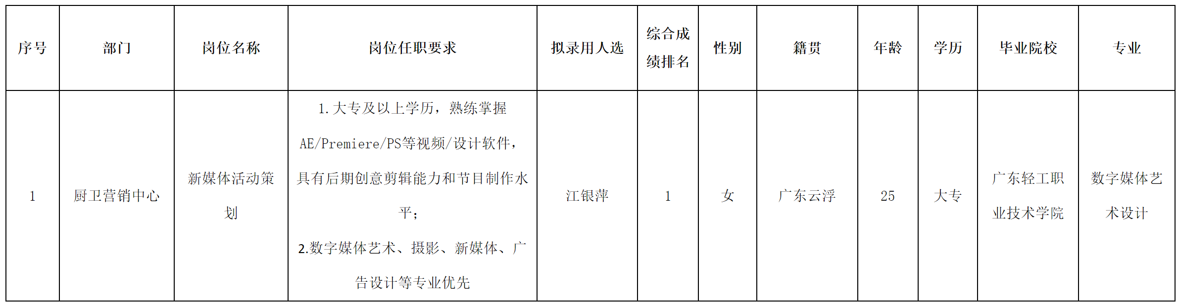 长虹美菱.png