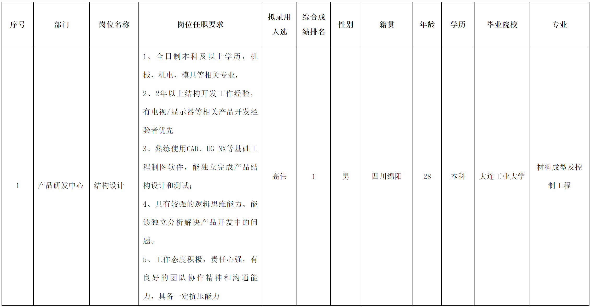 智慧显示.png