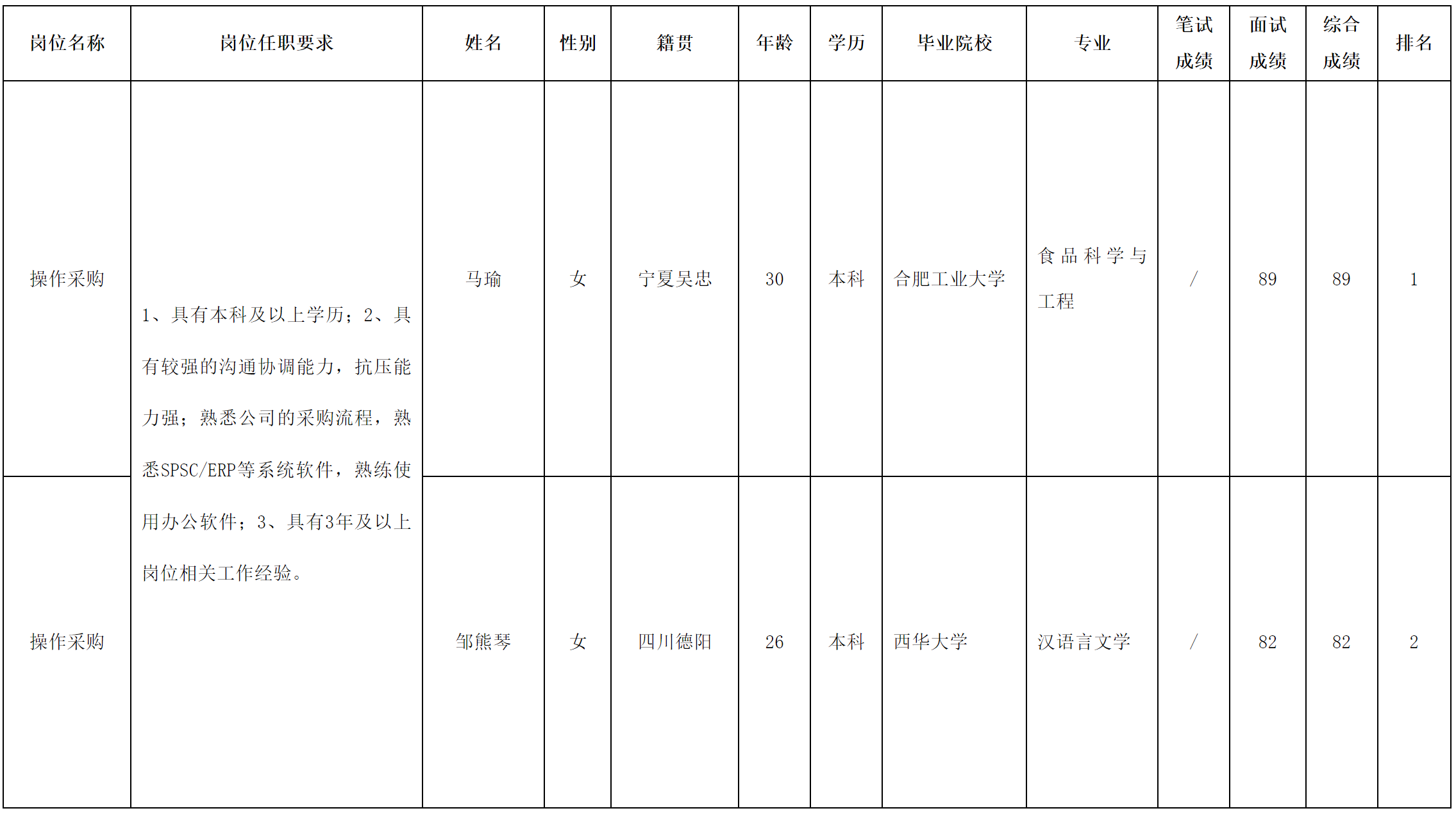 采购.png