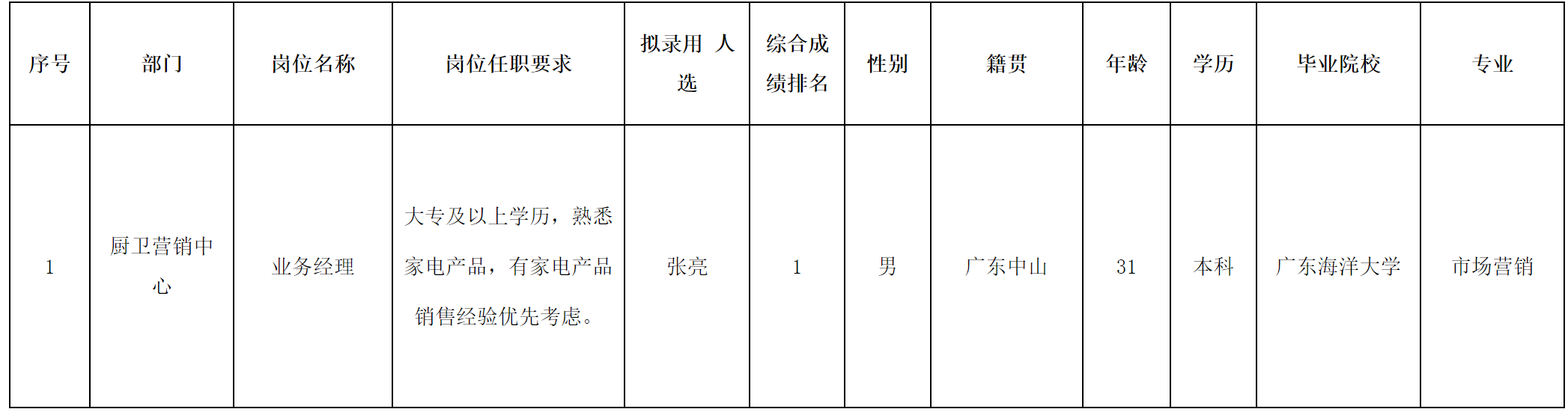 合肥长虹.png