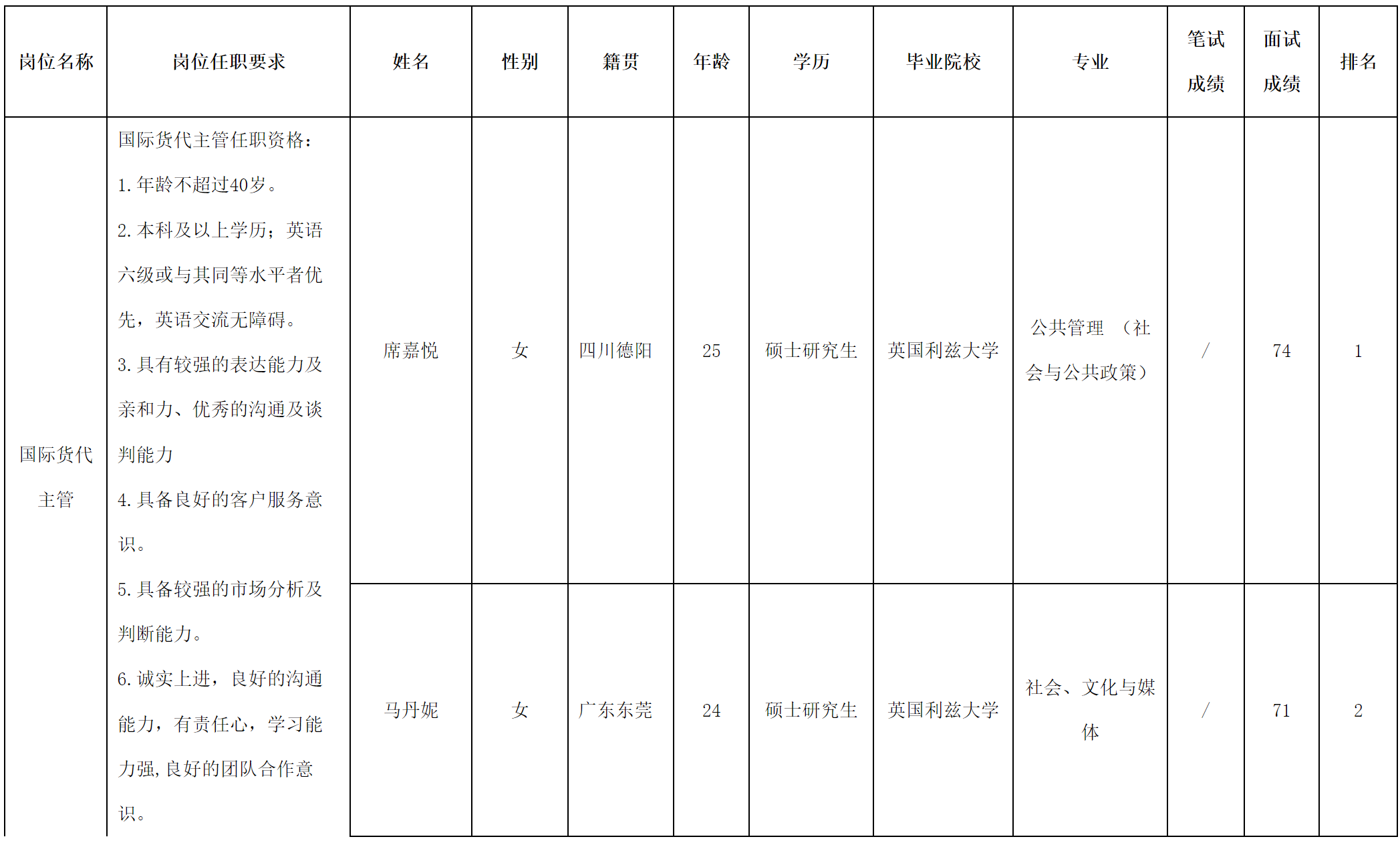 长虹民生物流.png