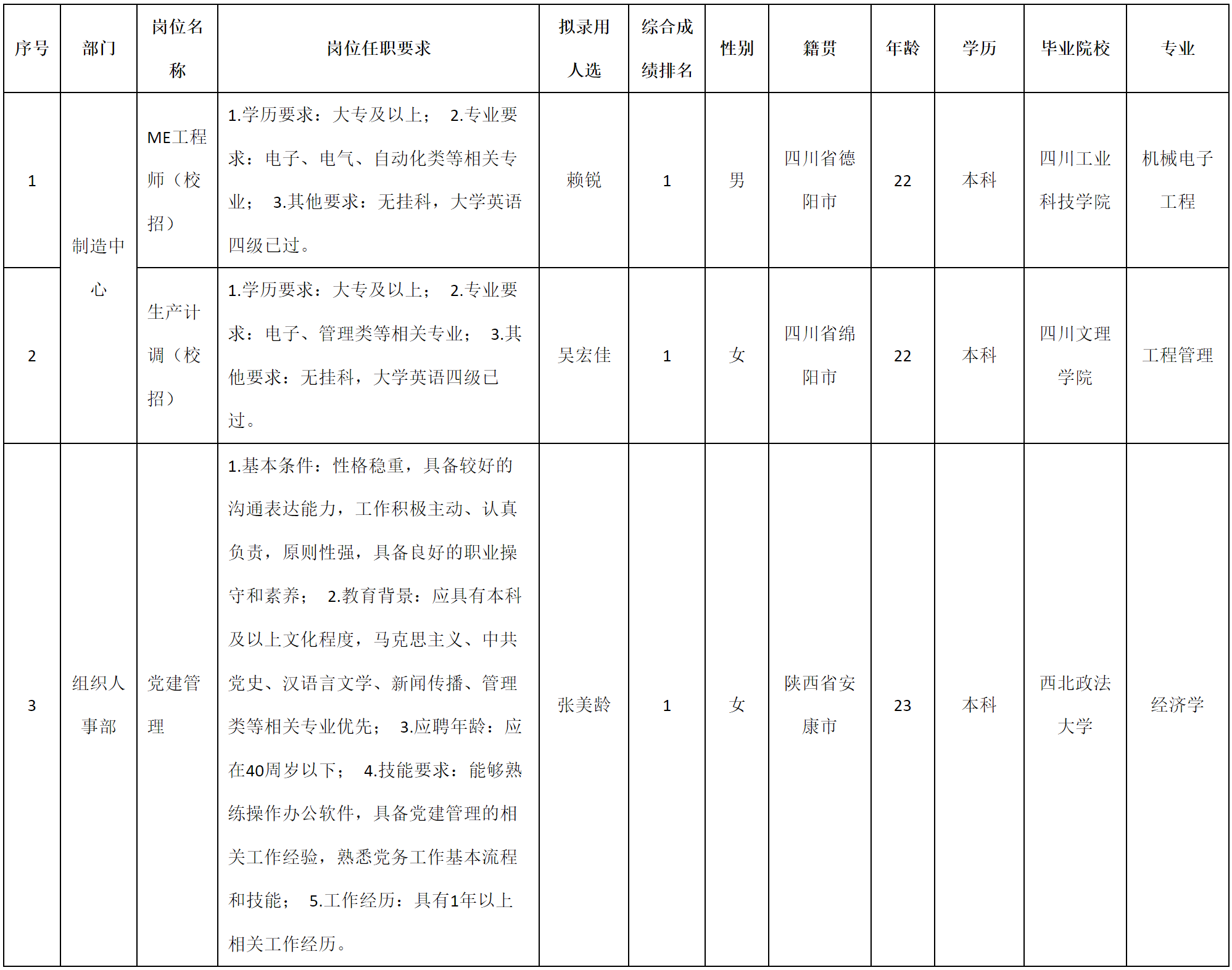 党建管理.png