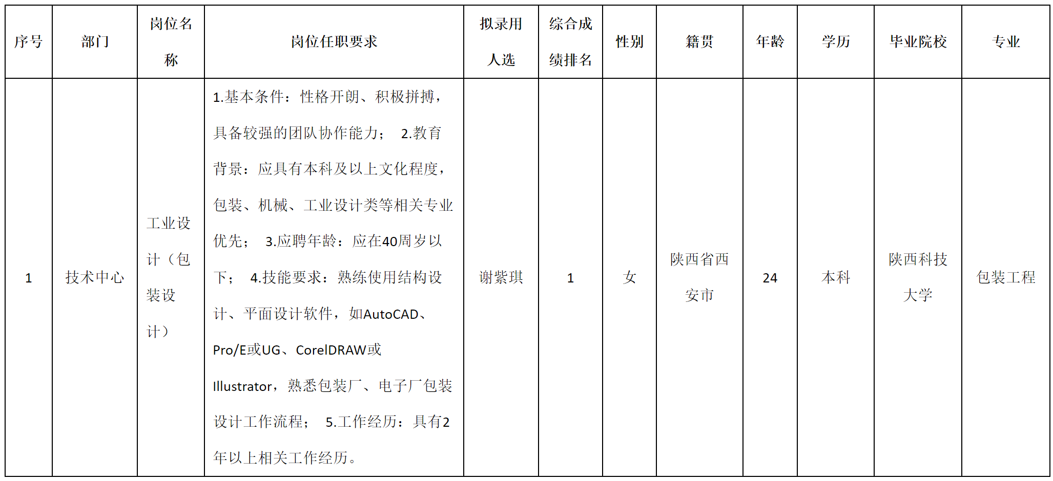 包装设计.png