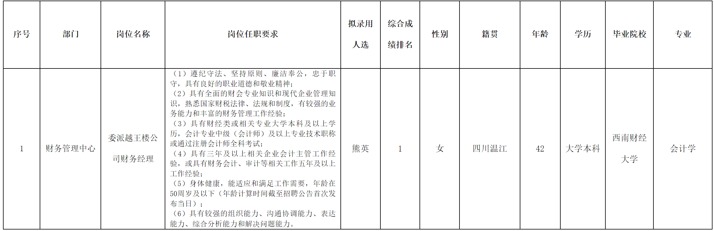 绵投.png