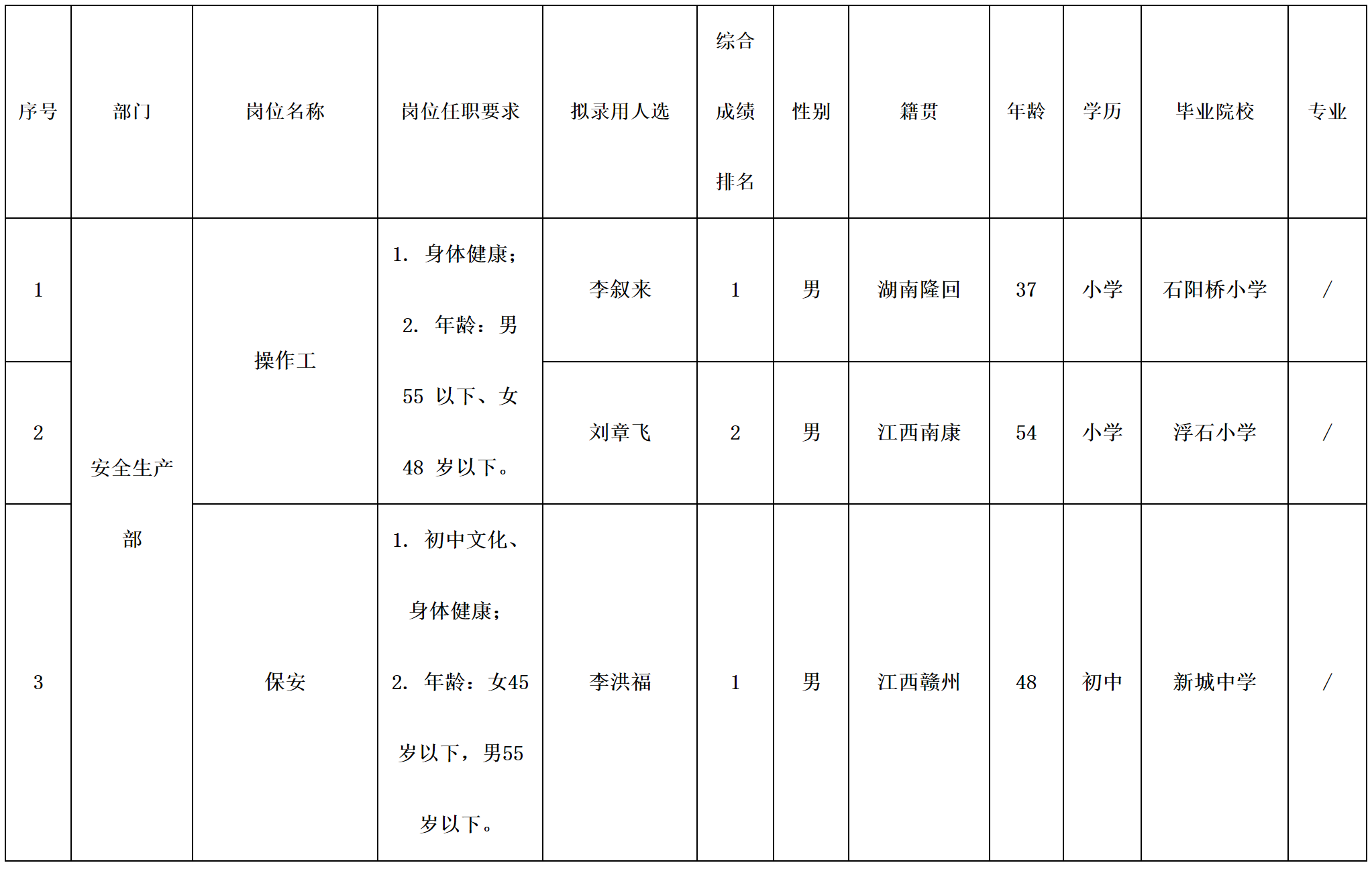 江西格润.png
