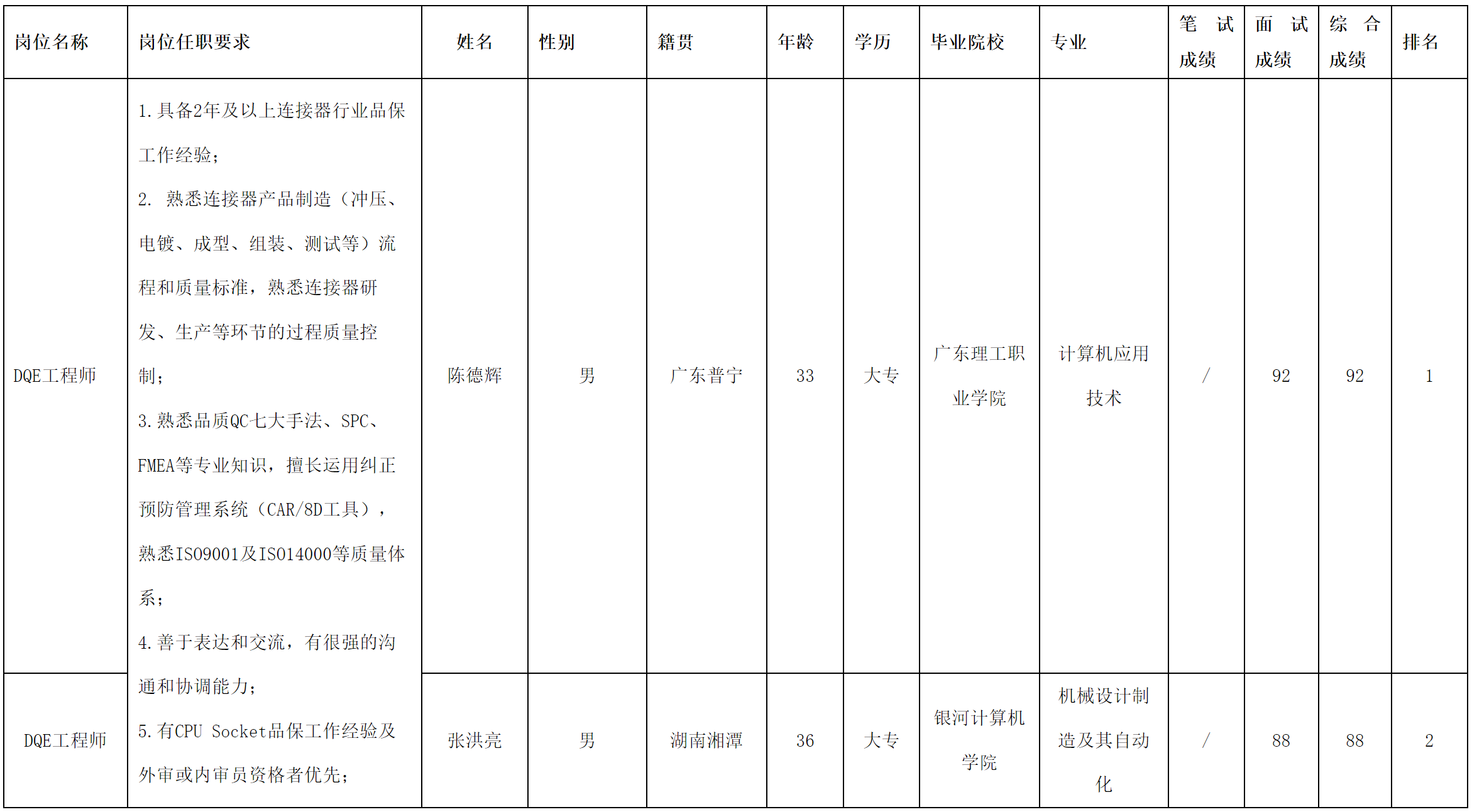华芯鼎泰.png