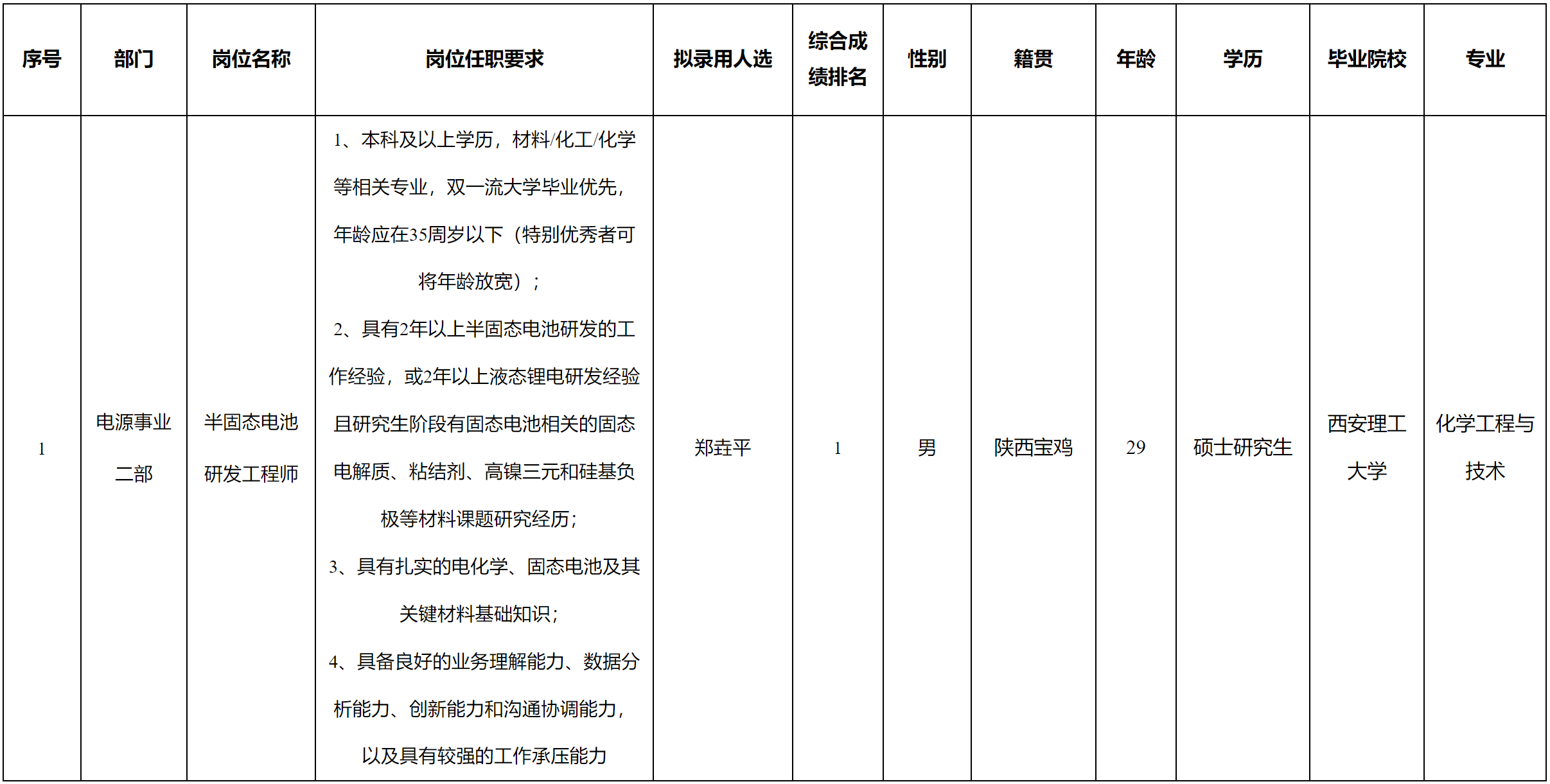 半固态.png