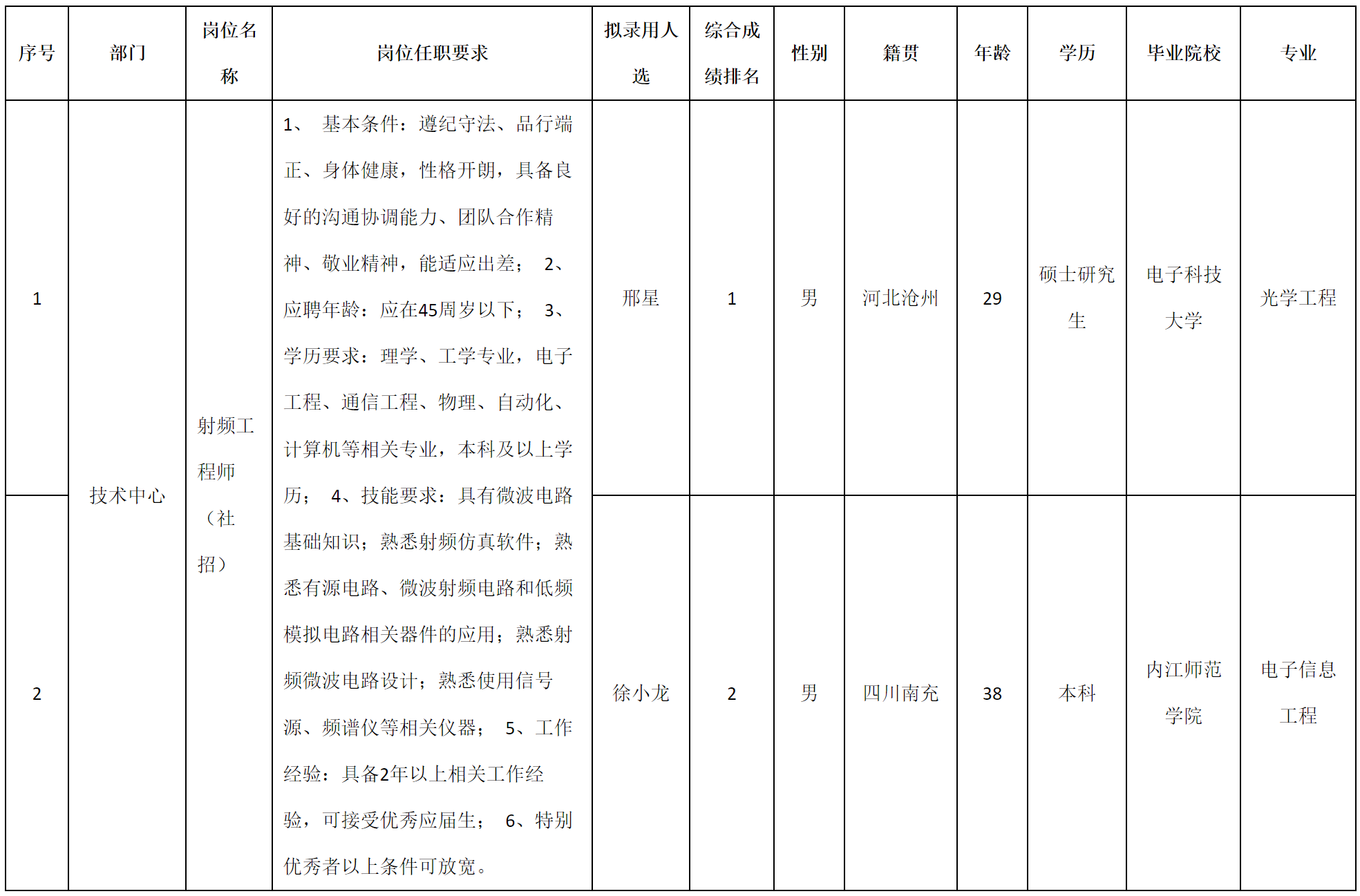 成都九洲迪飞.png