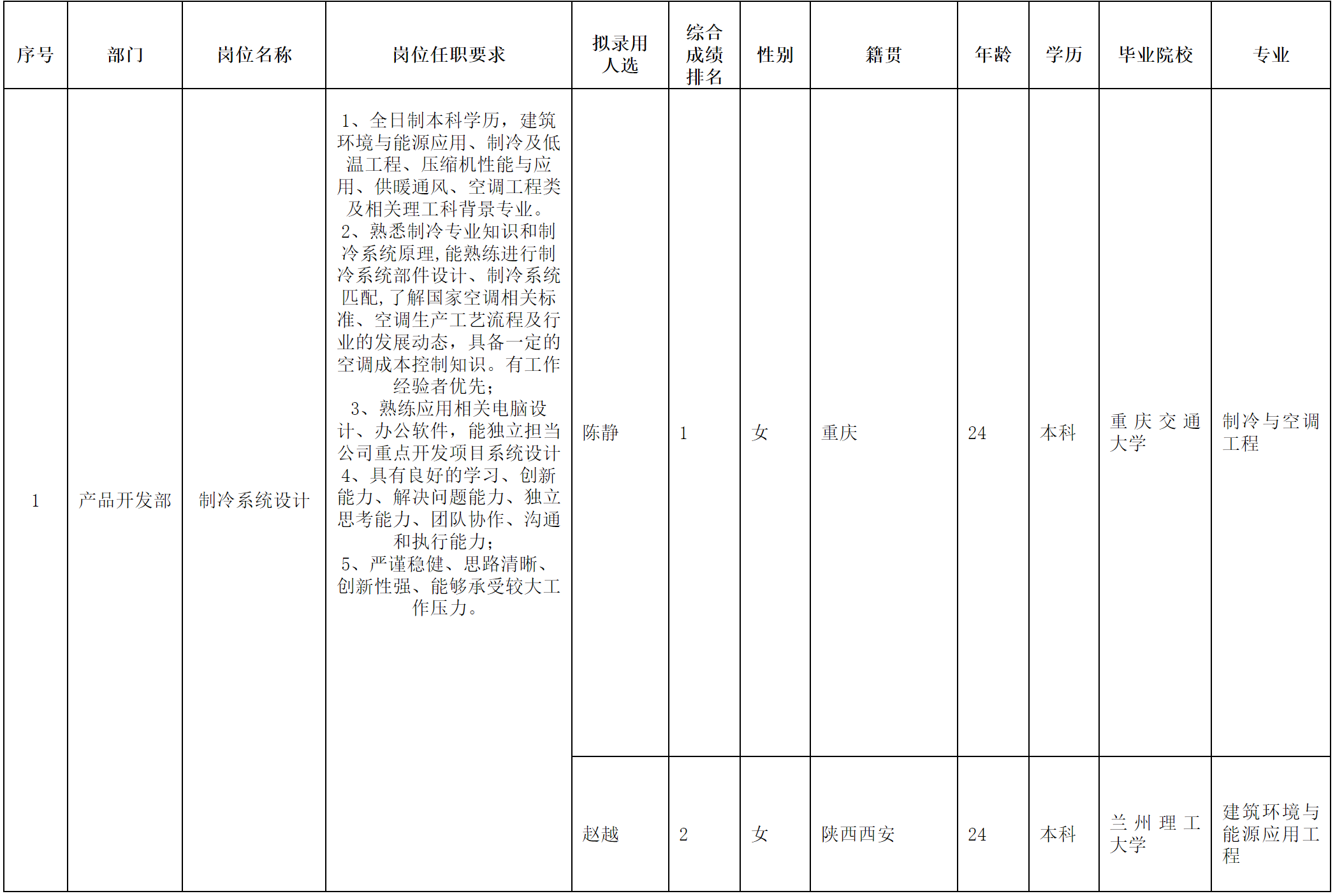 长虹空调.png