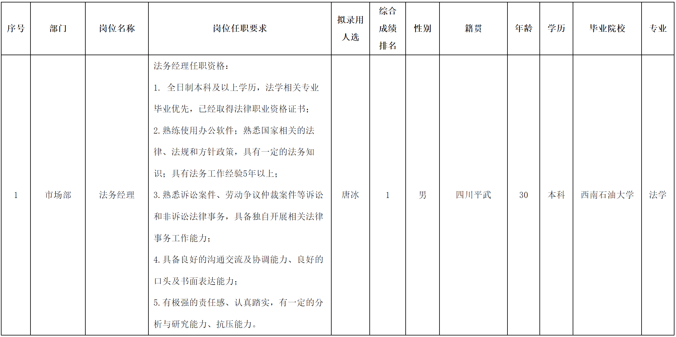 法务.png