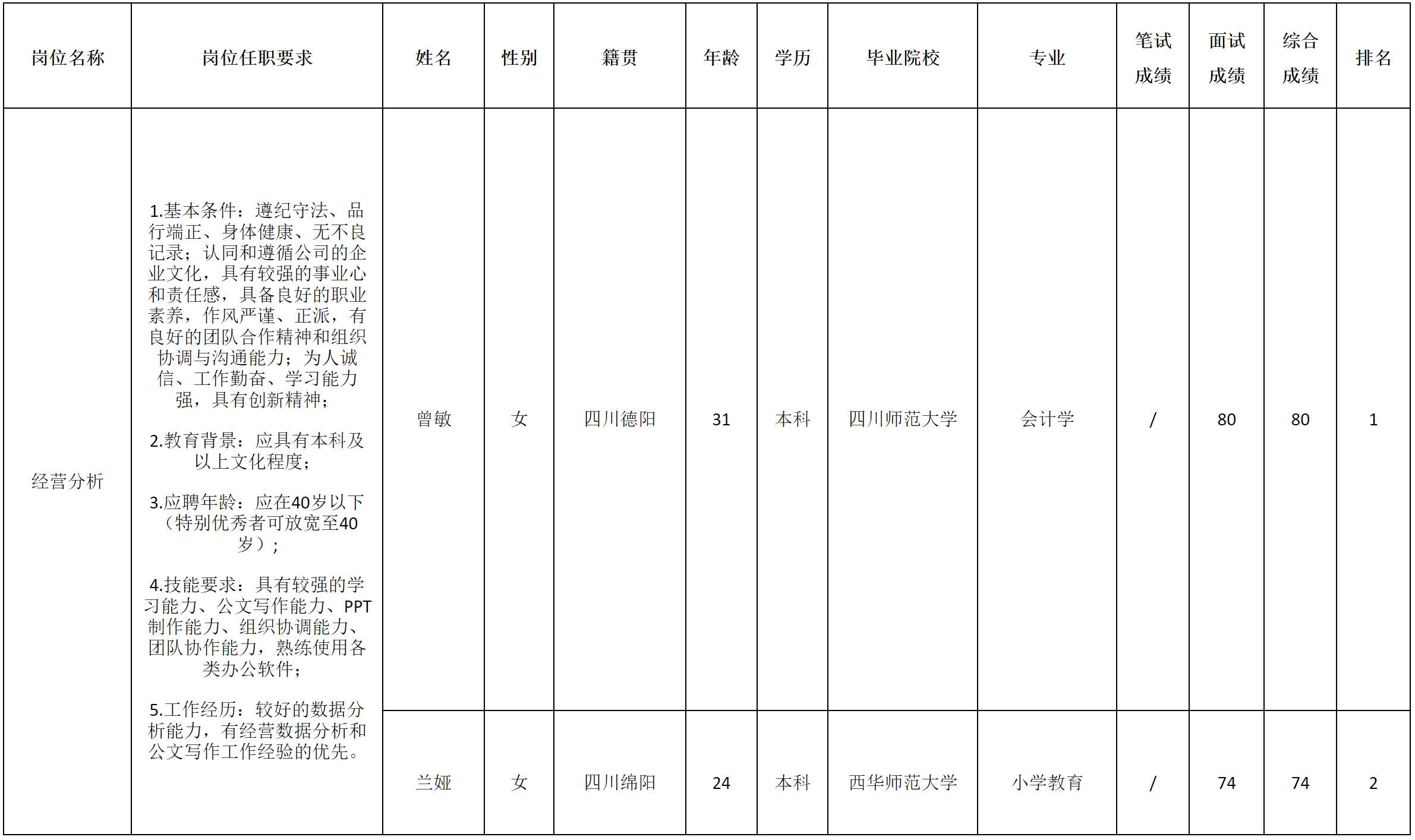 长虹空调.png