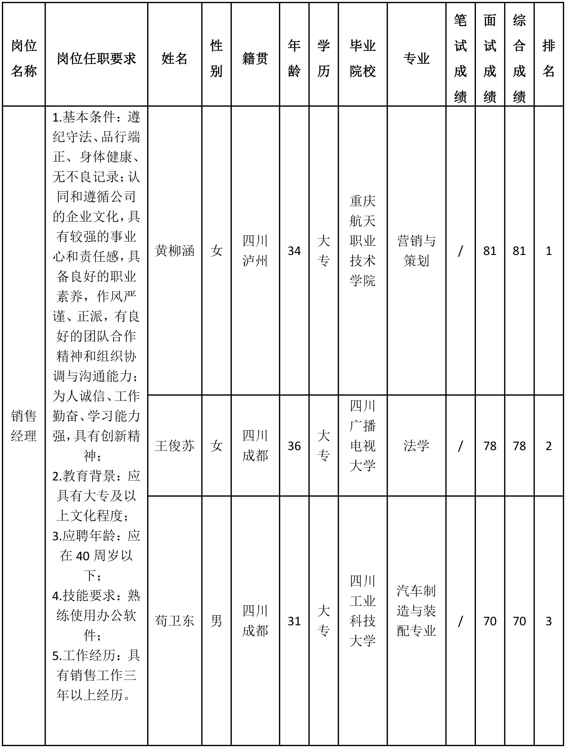 长虹云数.png