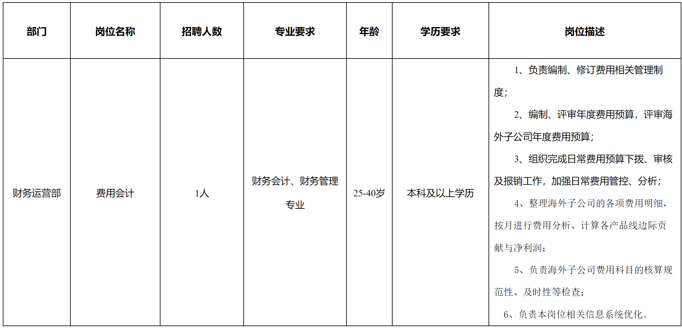 长虹美菱-国际.png