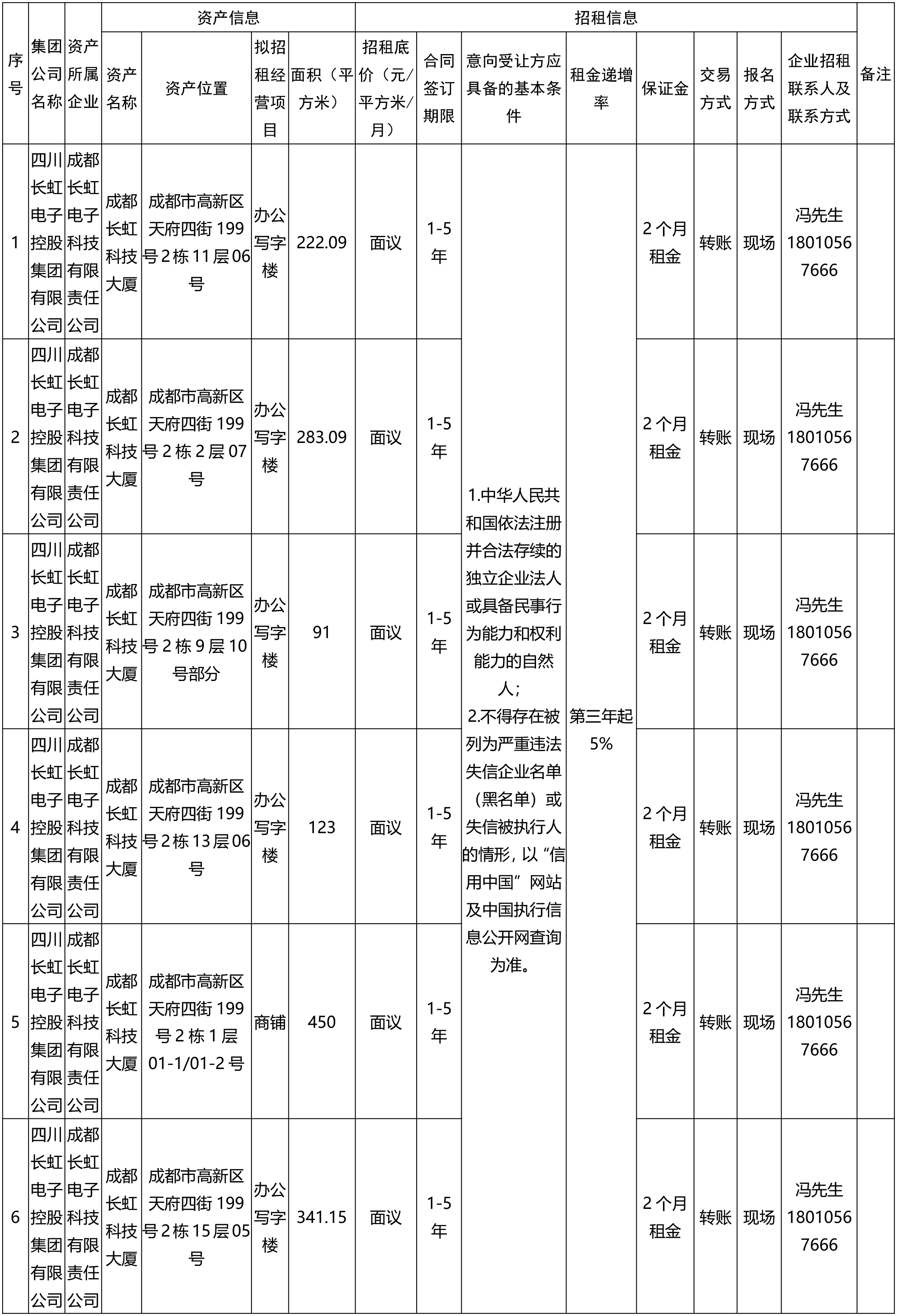 成都长虹科技-1.png