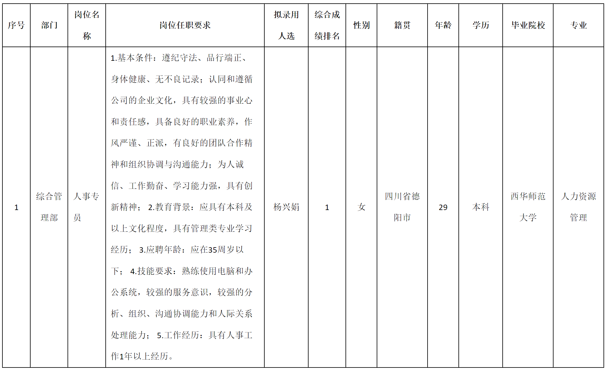 九州光电-人事.png