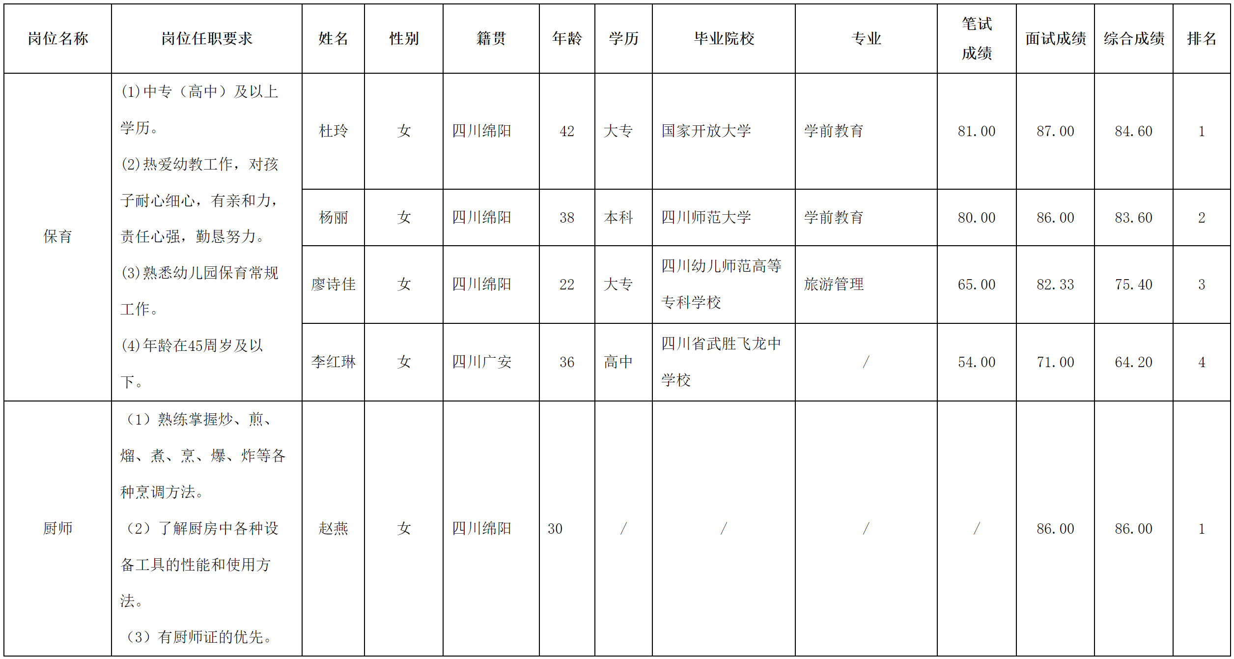 春晖1.png