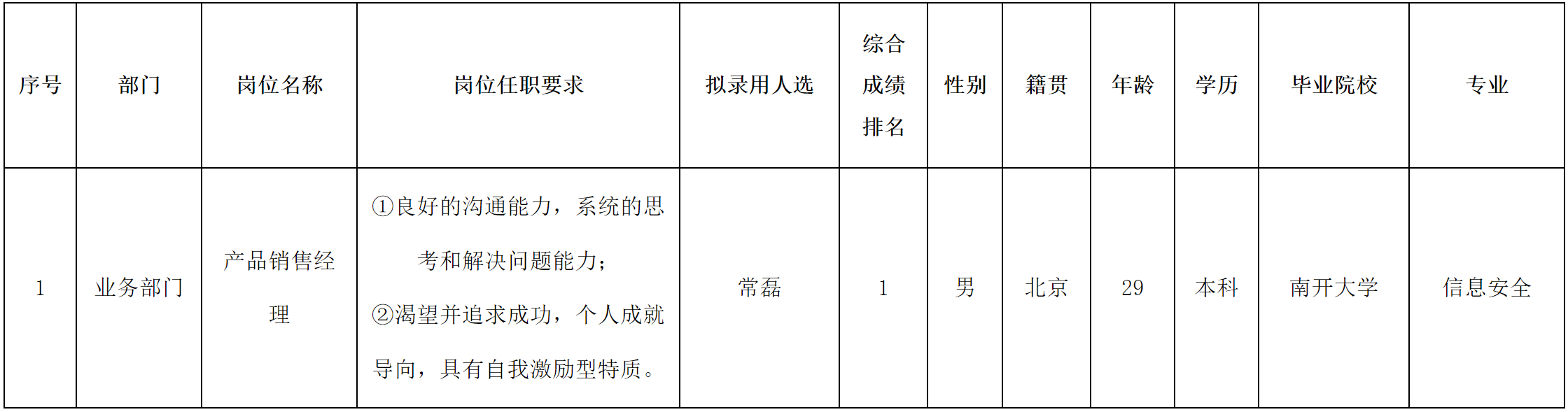北京长虹.png