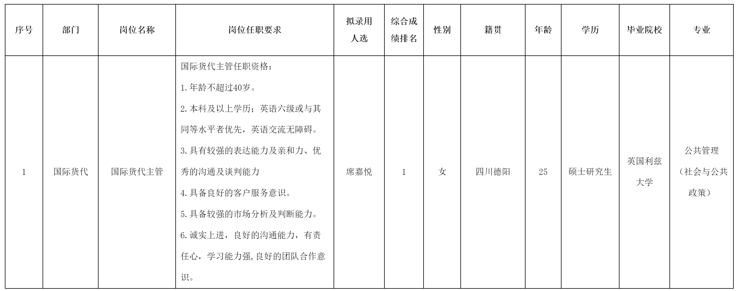 长虹民生物流.png