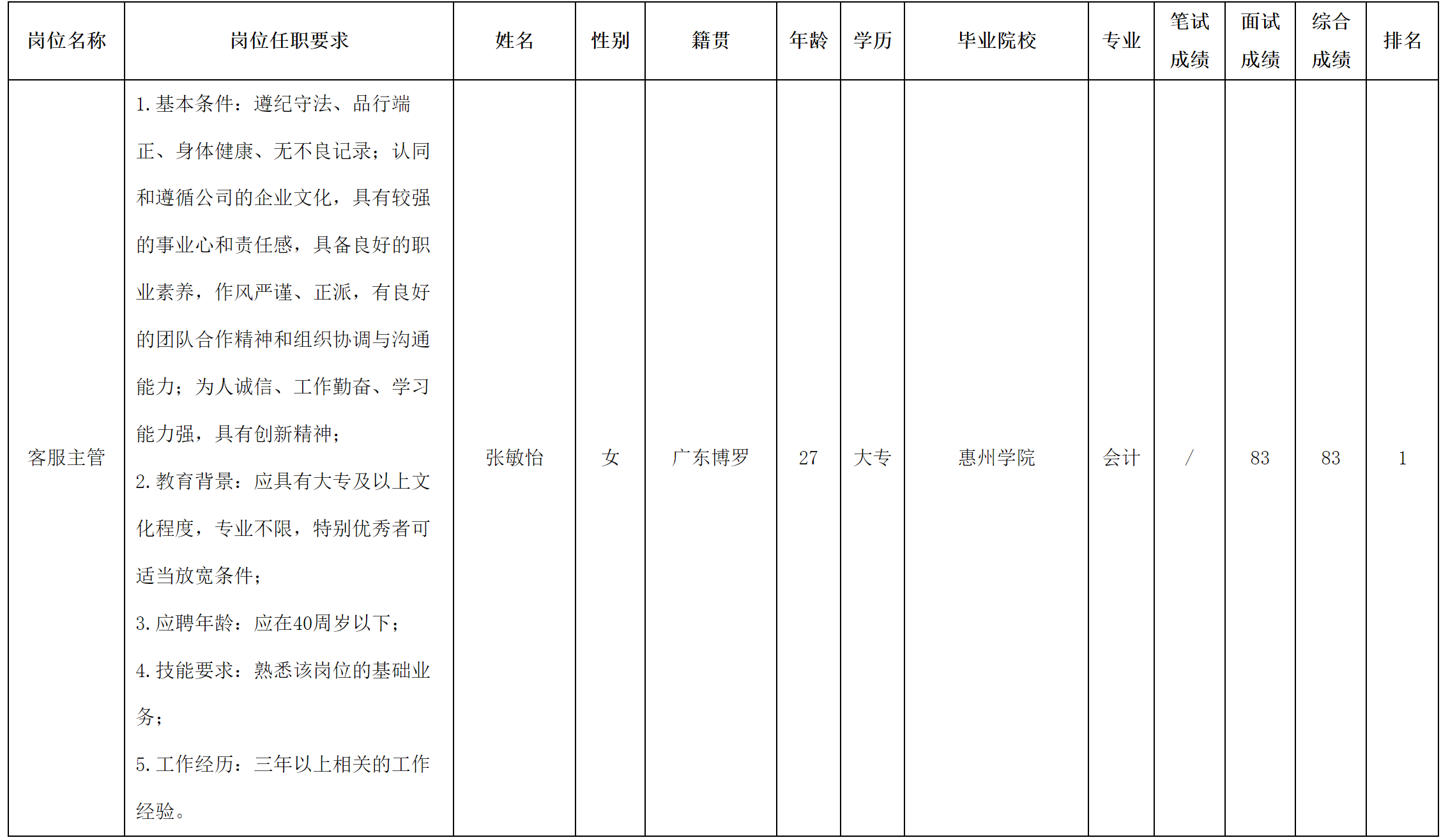 长虹物业.png