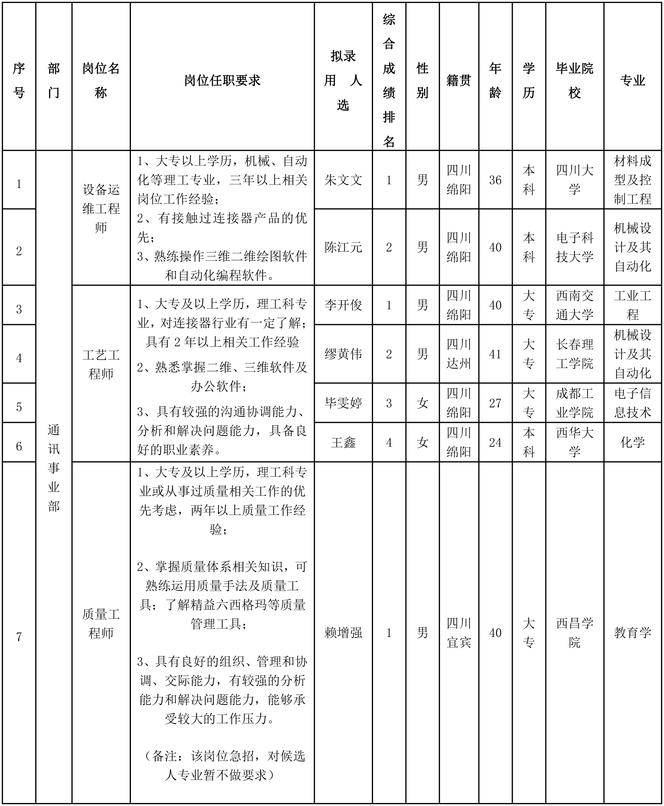 华丰科技.png