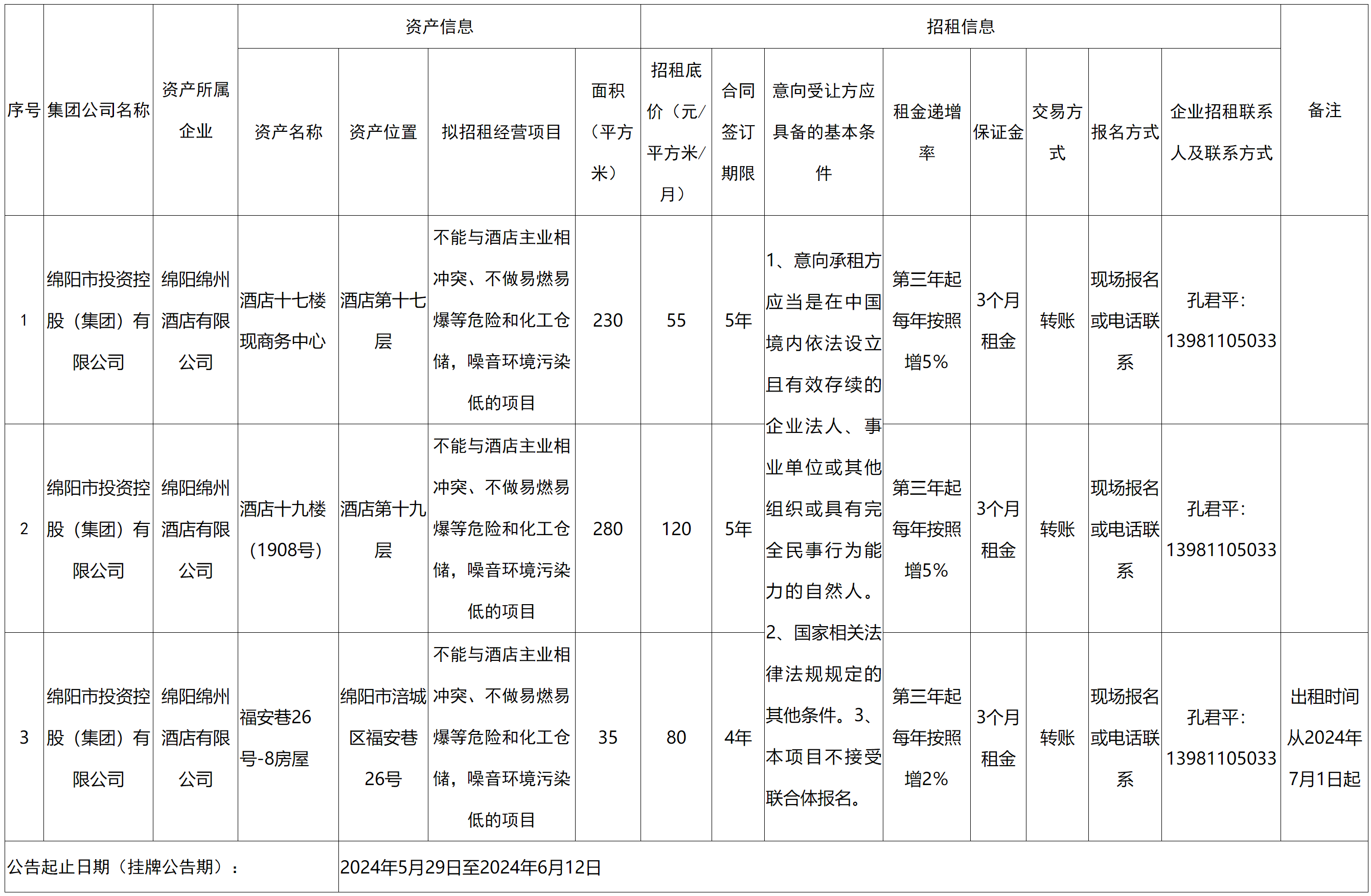 绵阳网站建设的成本是多少？