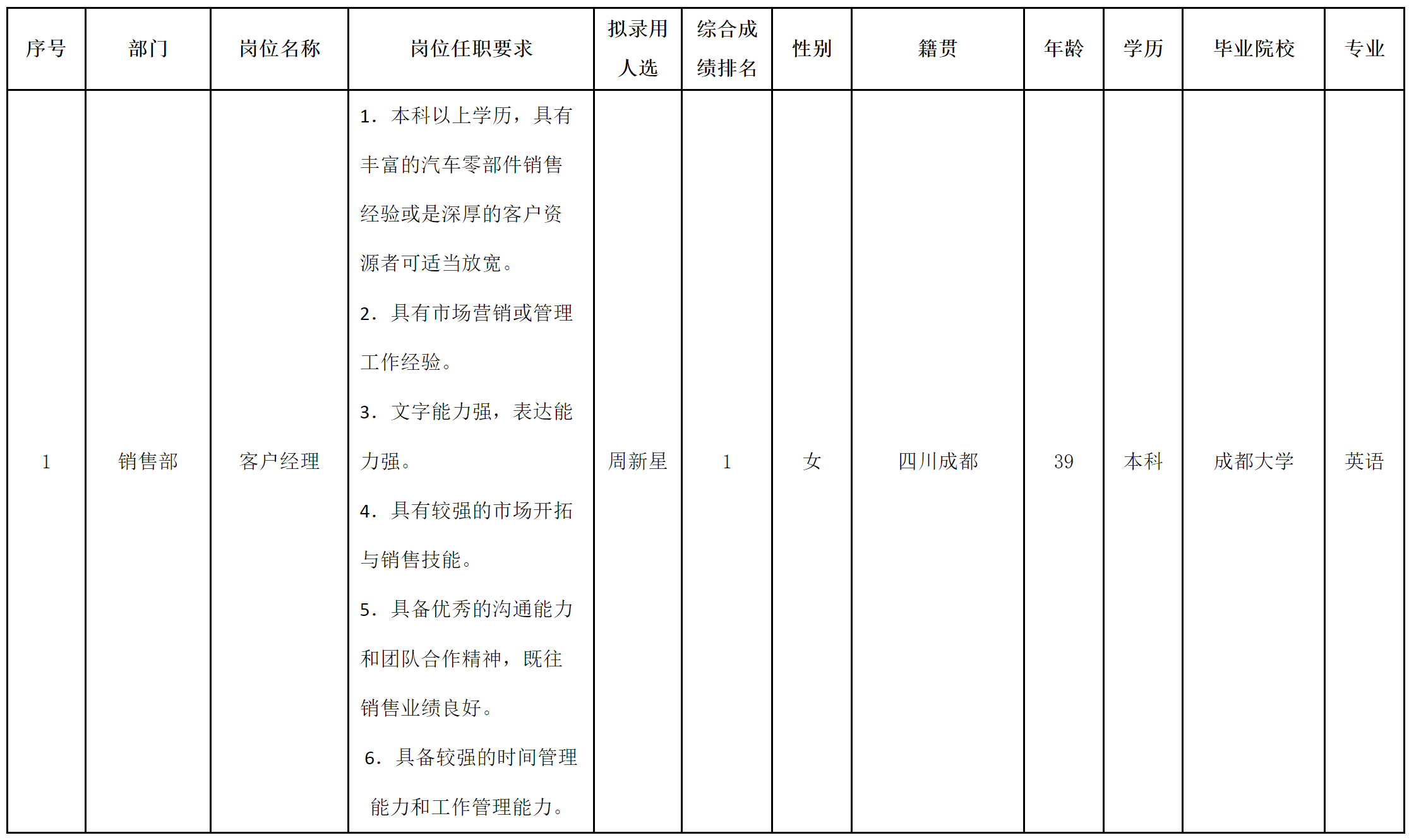 波鸿-上海凡赫.png