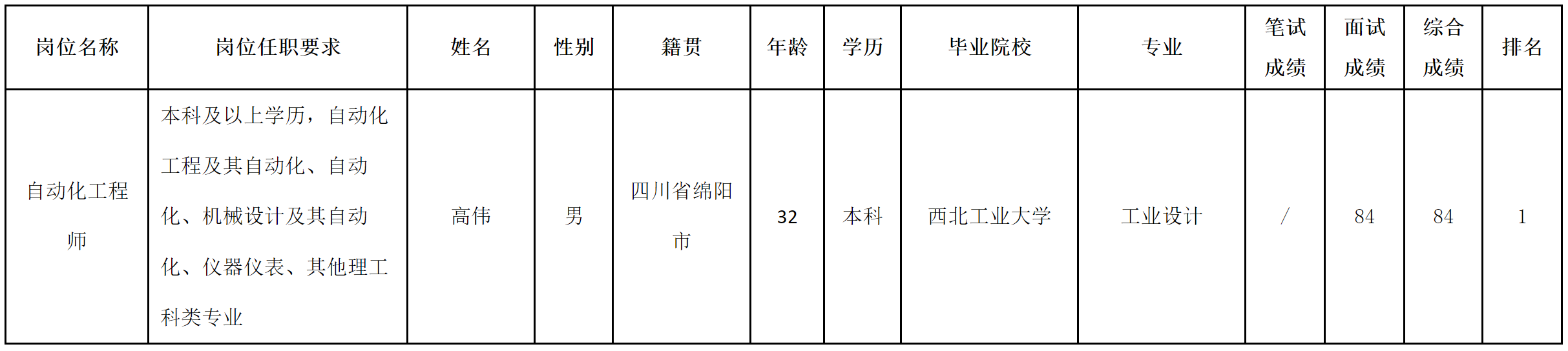波鸿-自动化.png