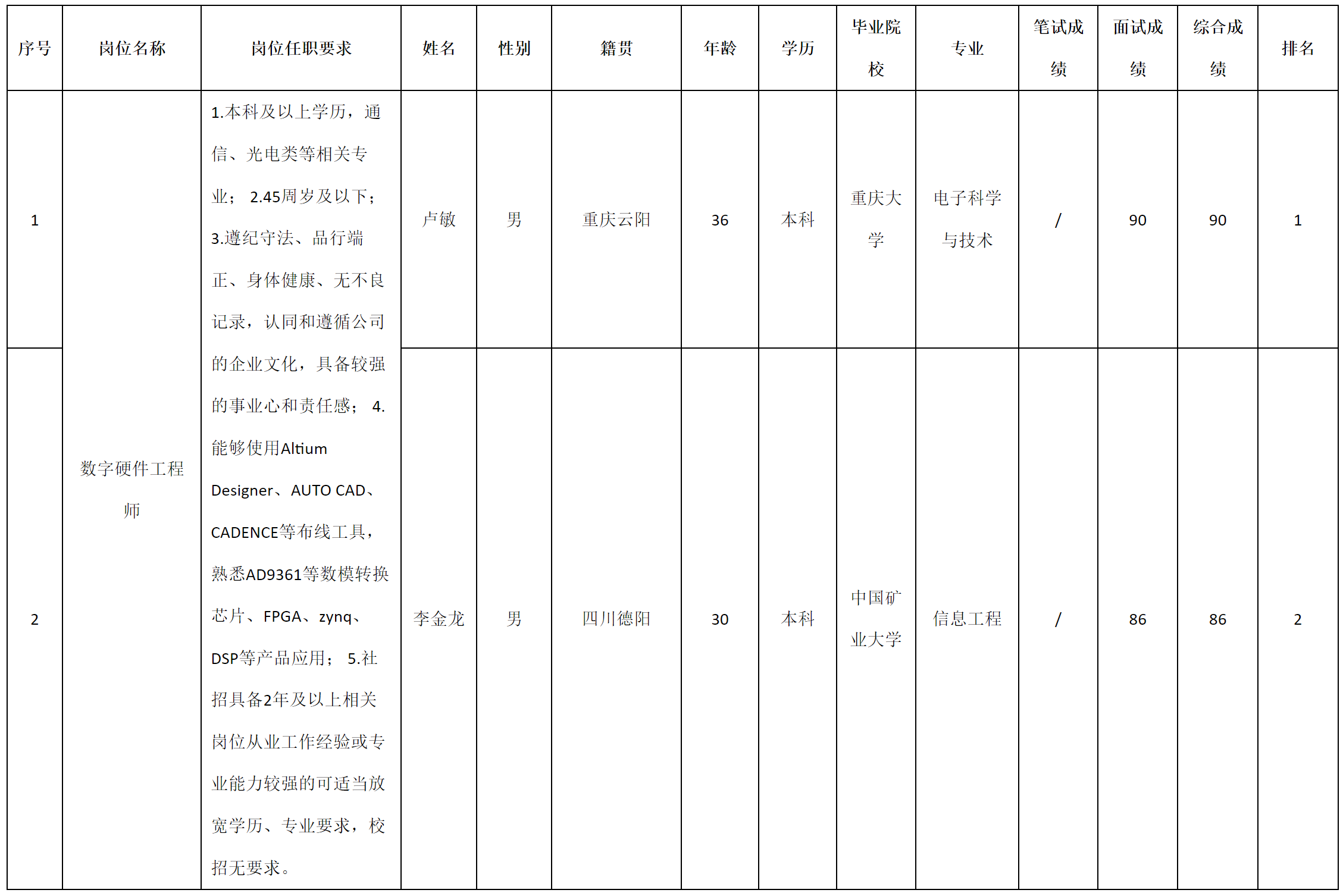 九强通信.png