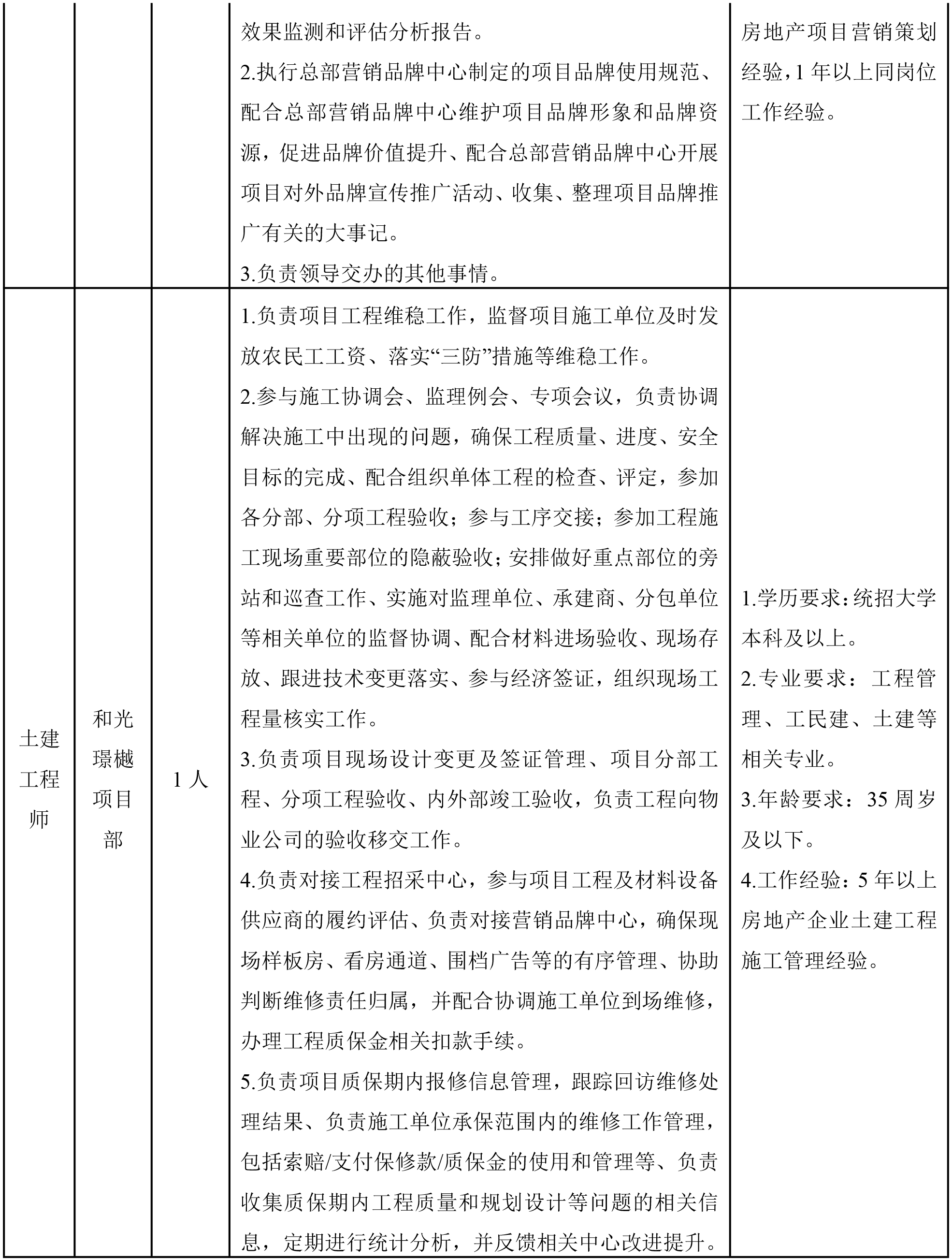 绵投置地-2.png