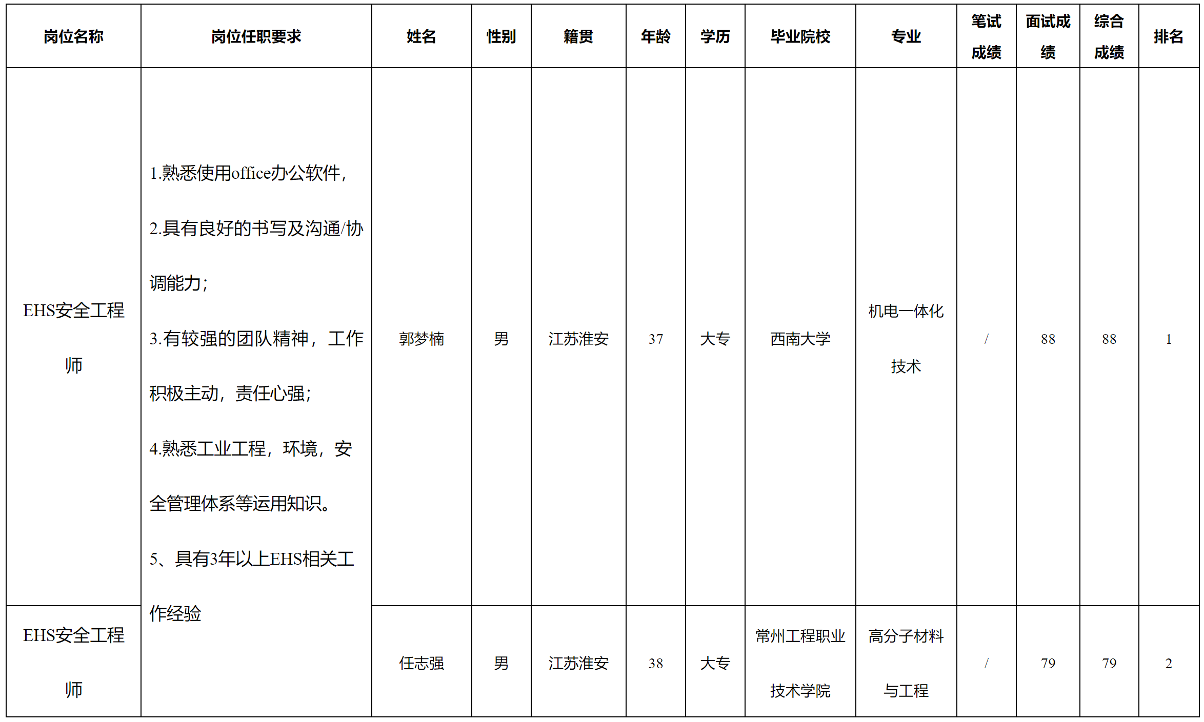 江苏信创.png