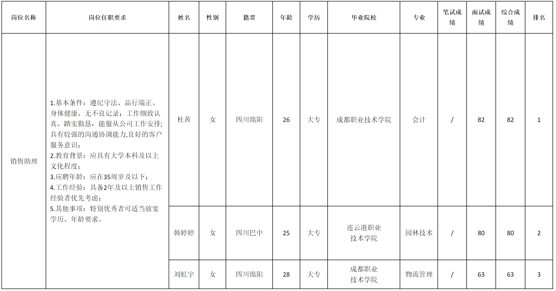 长虹杰创.png