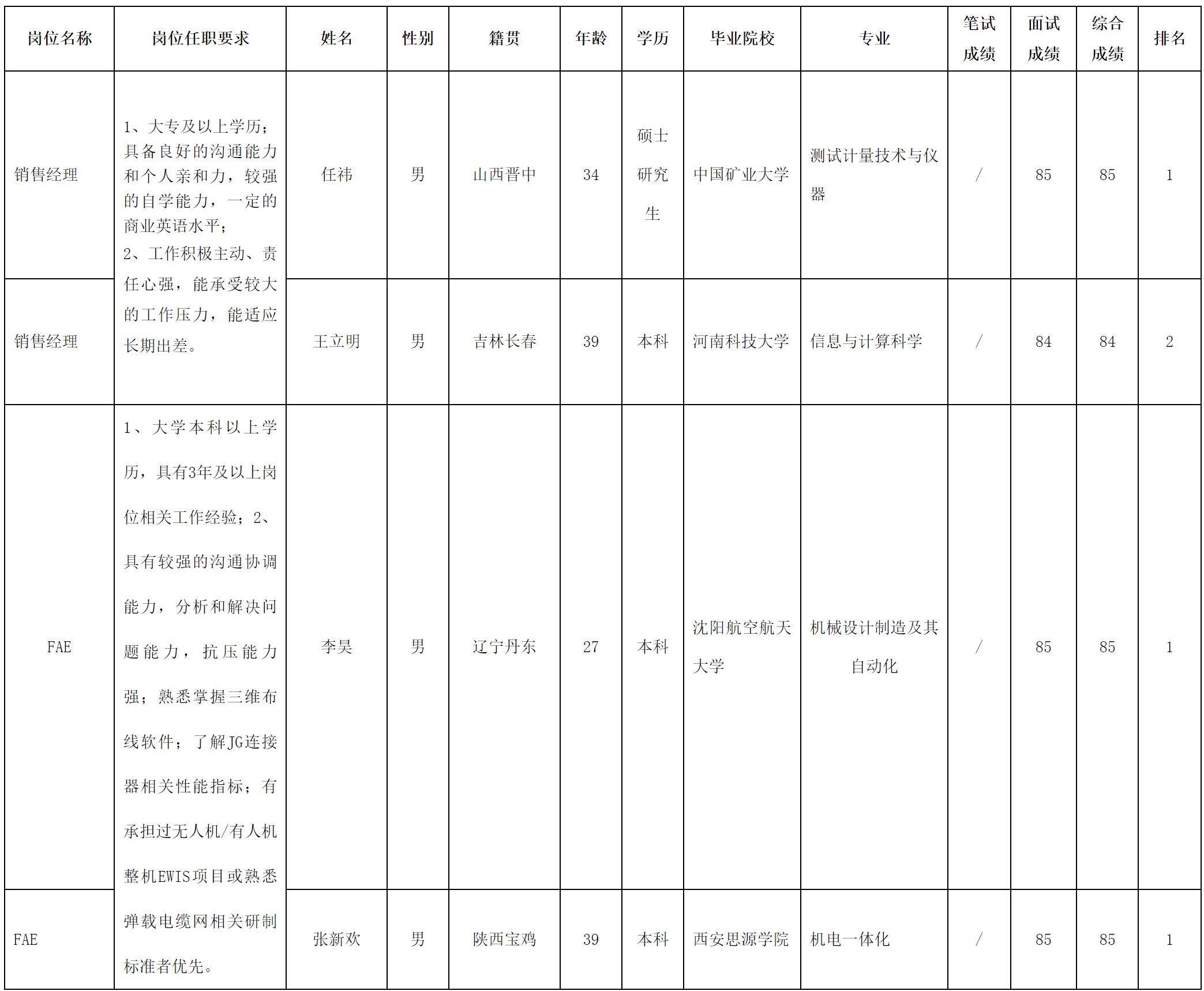 华丰科技.png