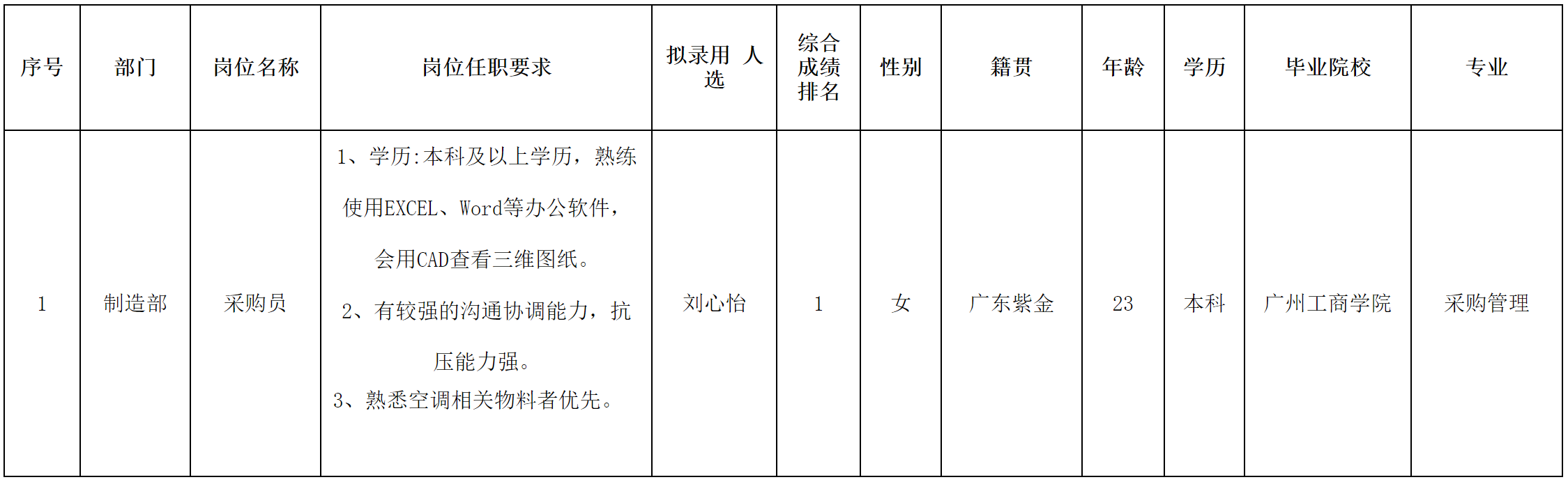 中山长虹.png