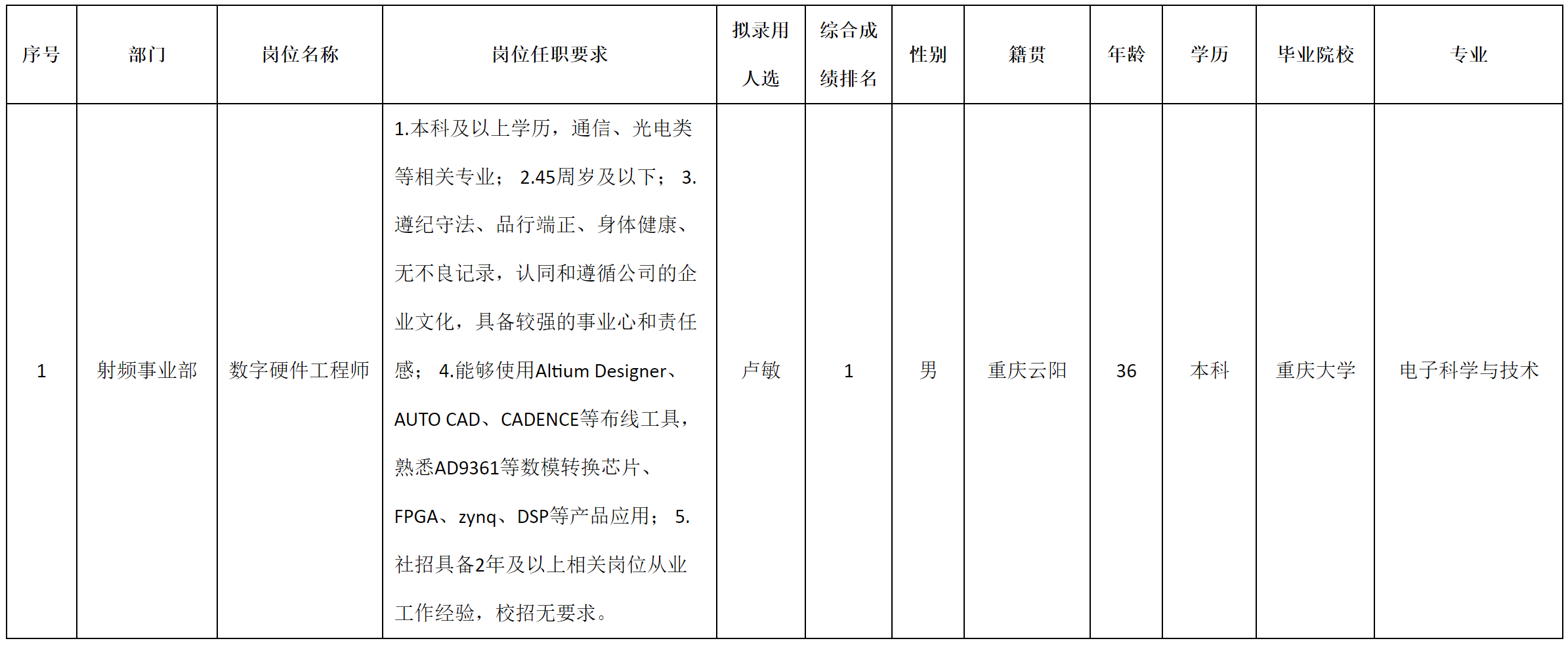 九强通信.png