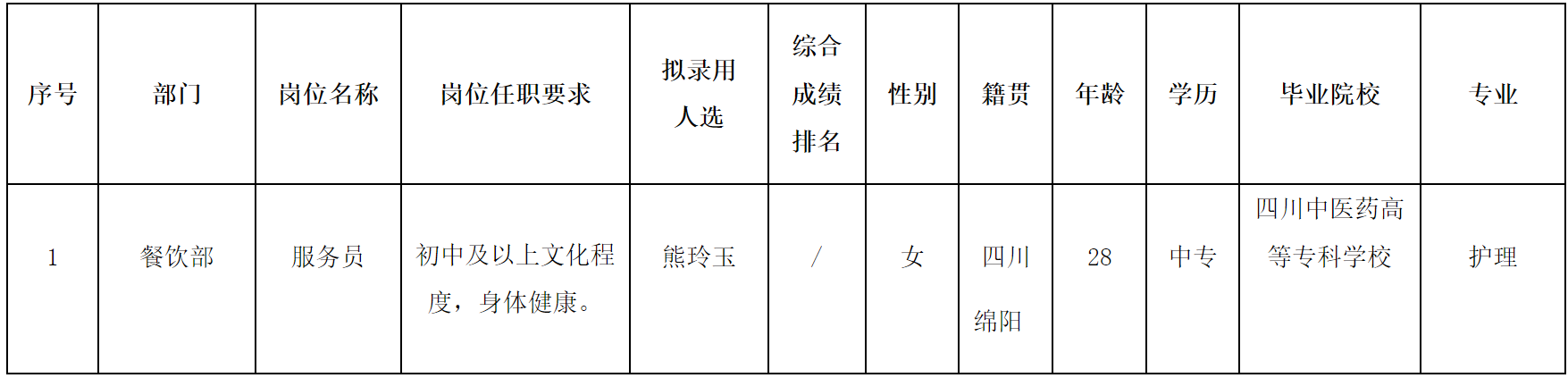 绵州酒店.png