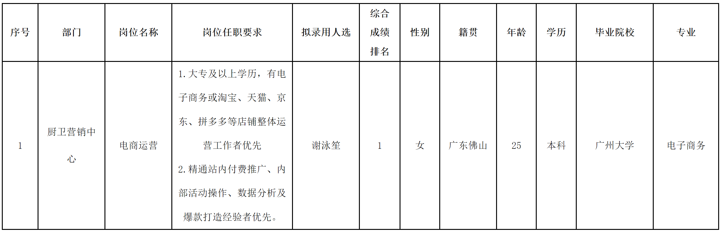 长虹美菱.png
