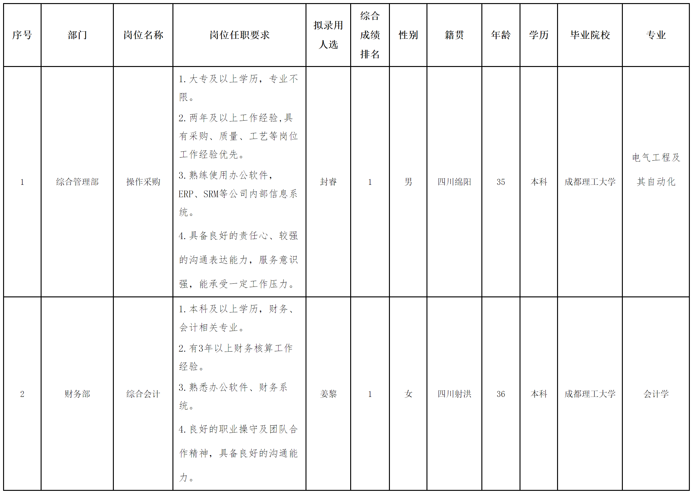 中玖闪光2.png