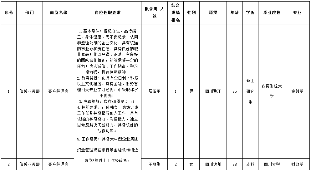 客户经理.png