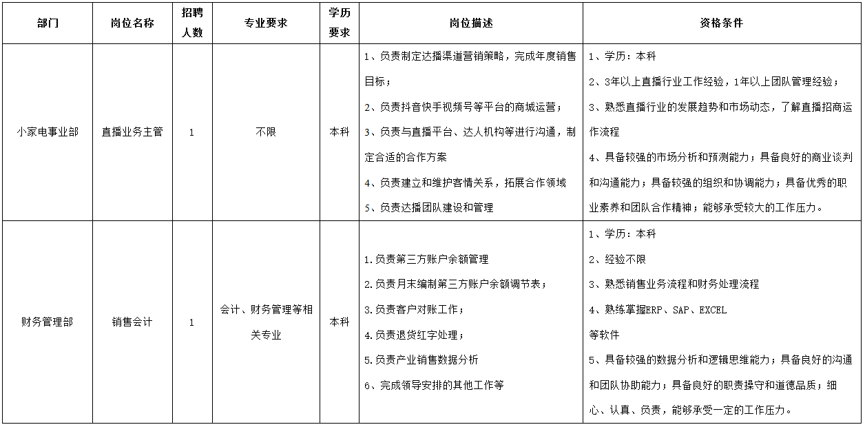 合肥长虹.png
