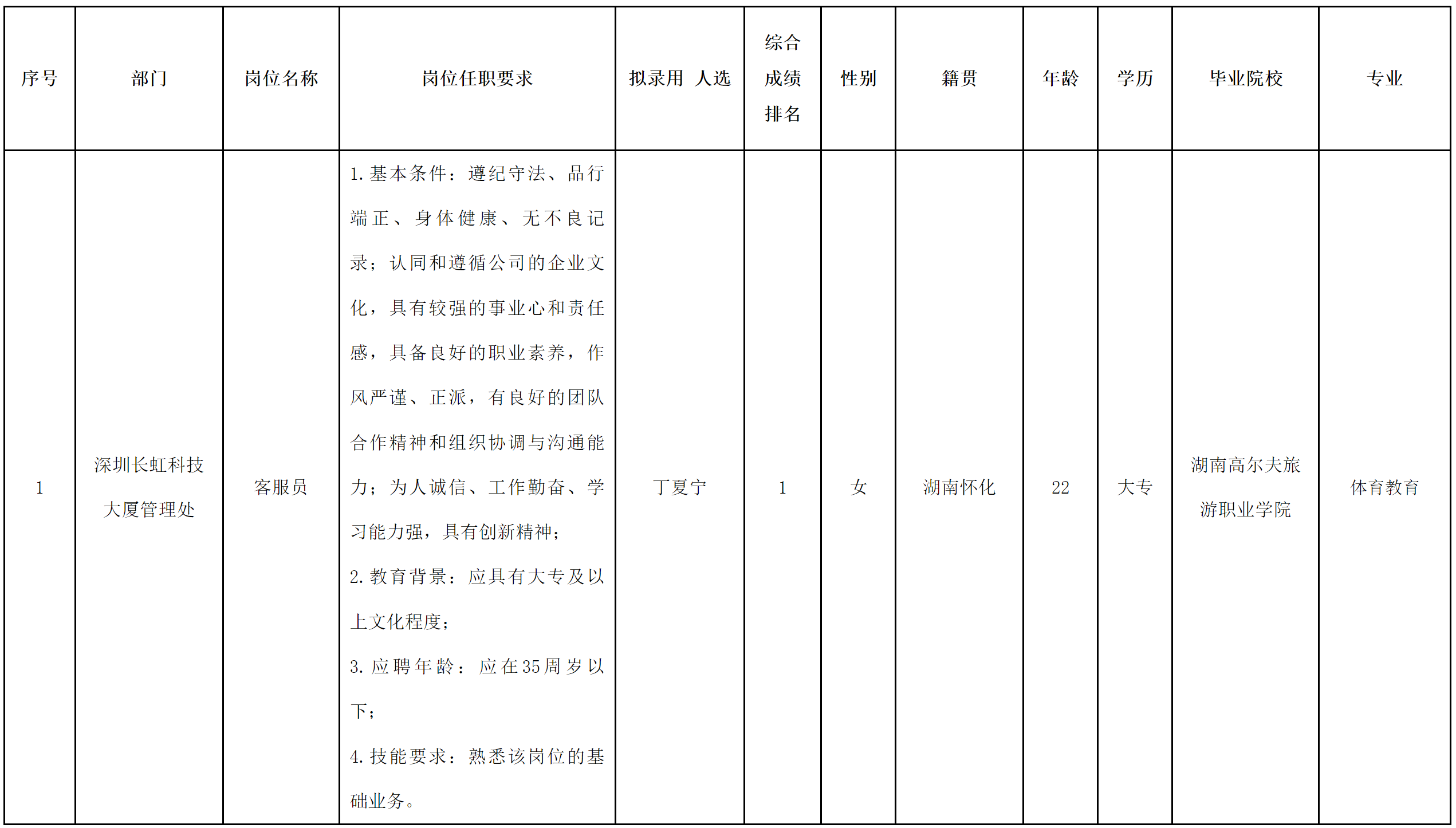 长虹物业.png