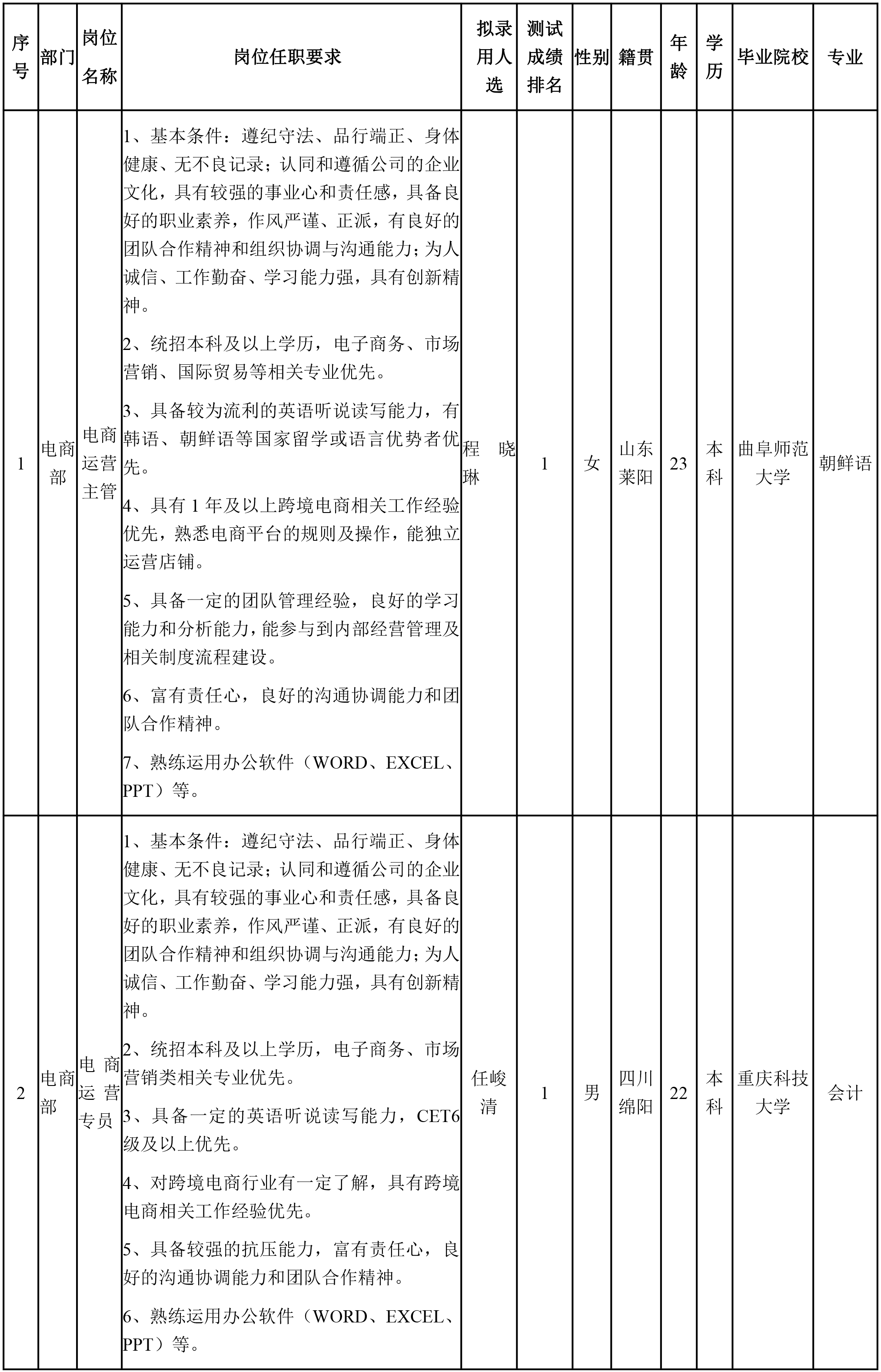 长虹·美菱.png