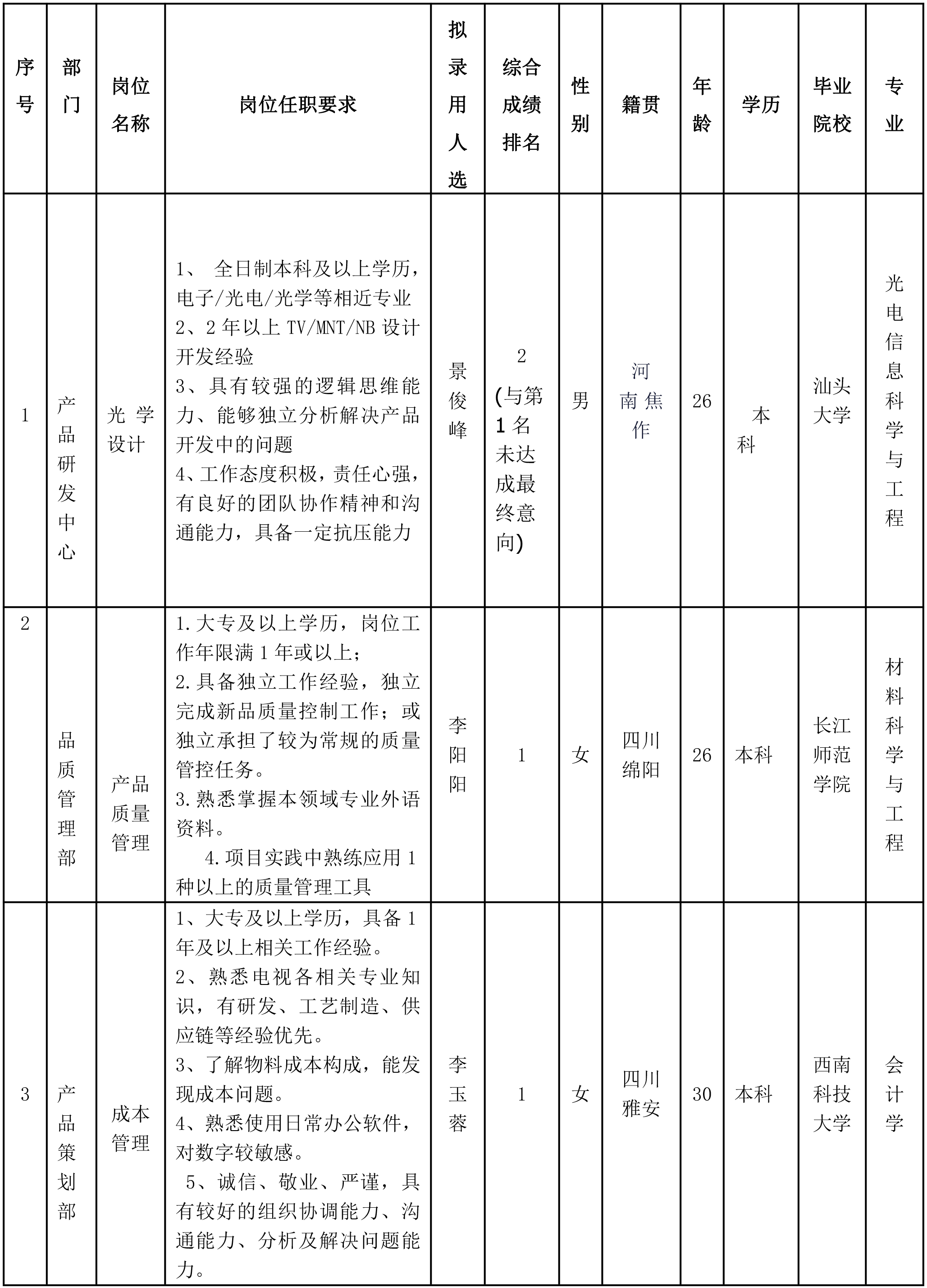长虹智慧显示-1.png