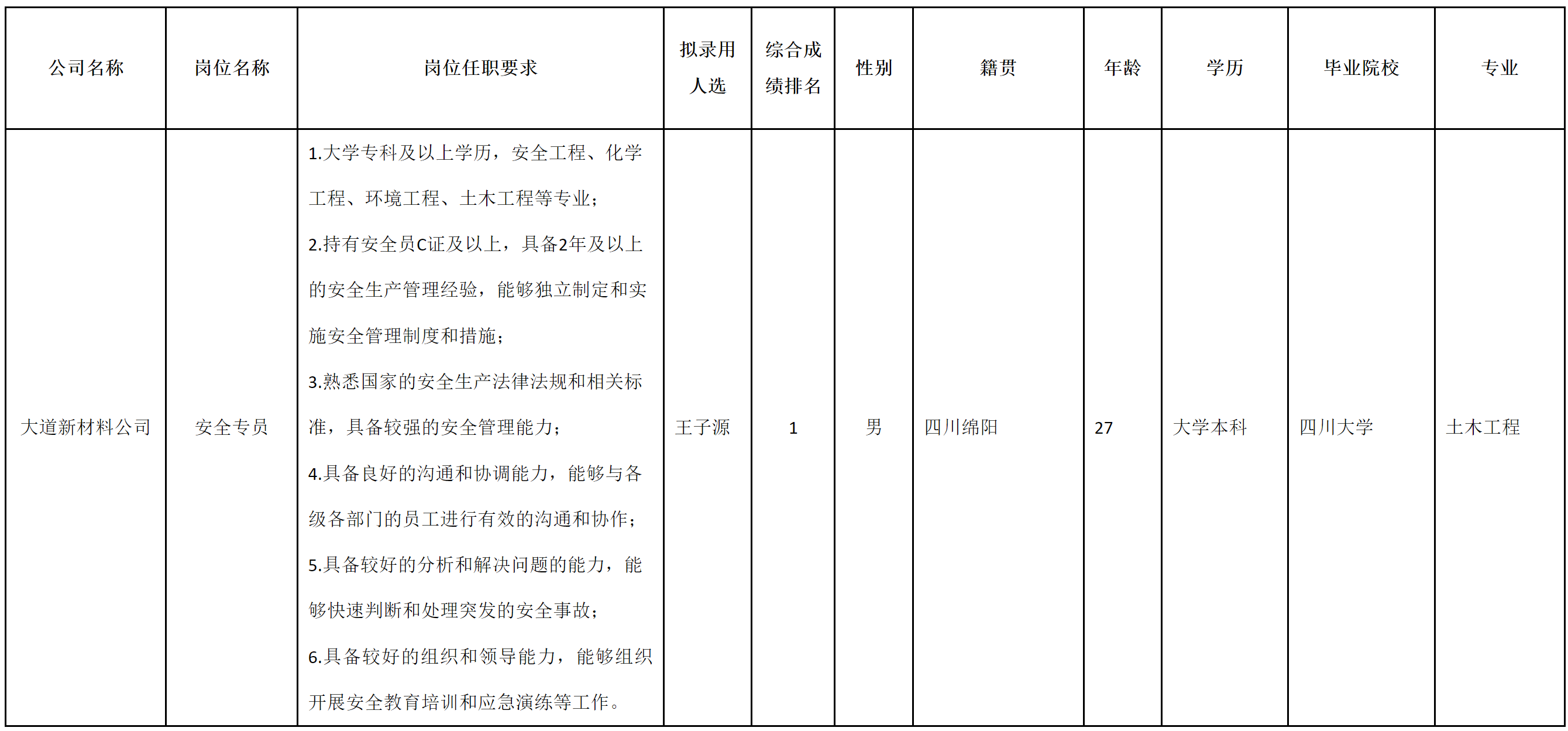 大道致远.png