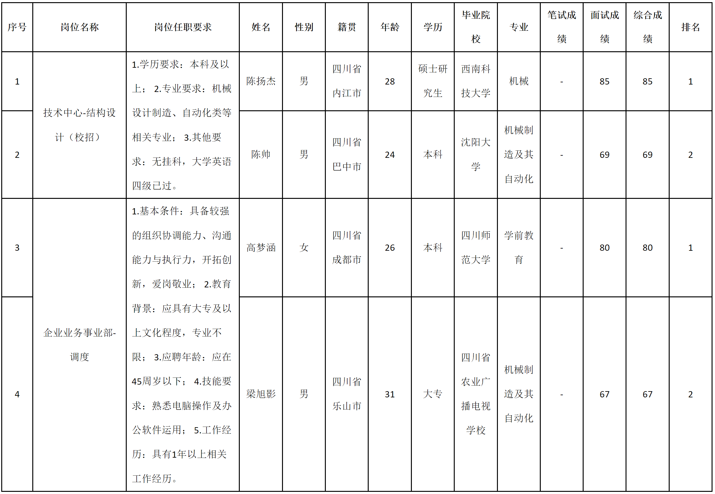 结构设行.png