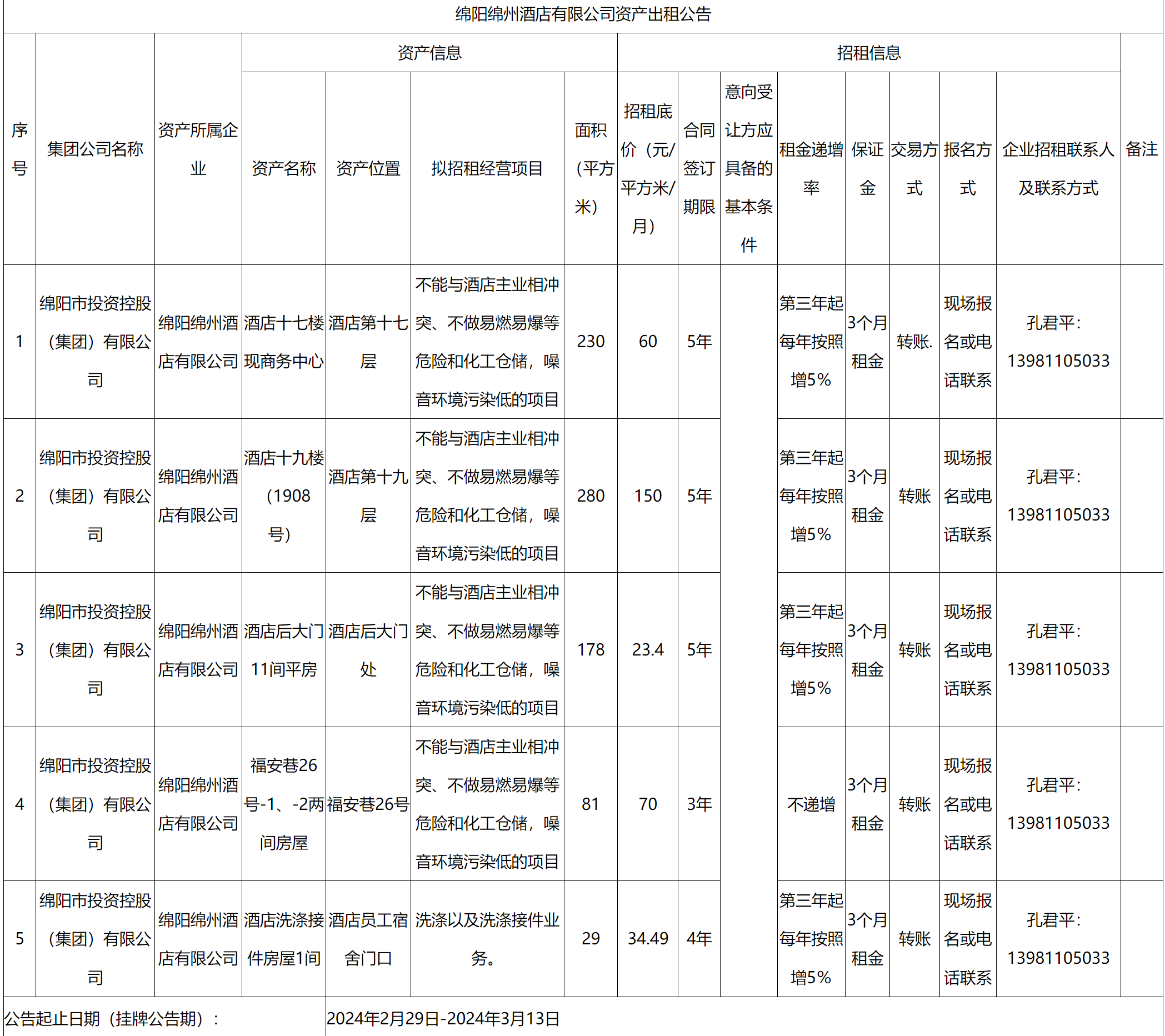 绵州酒店.png