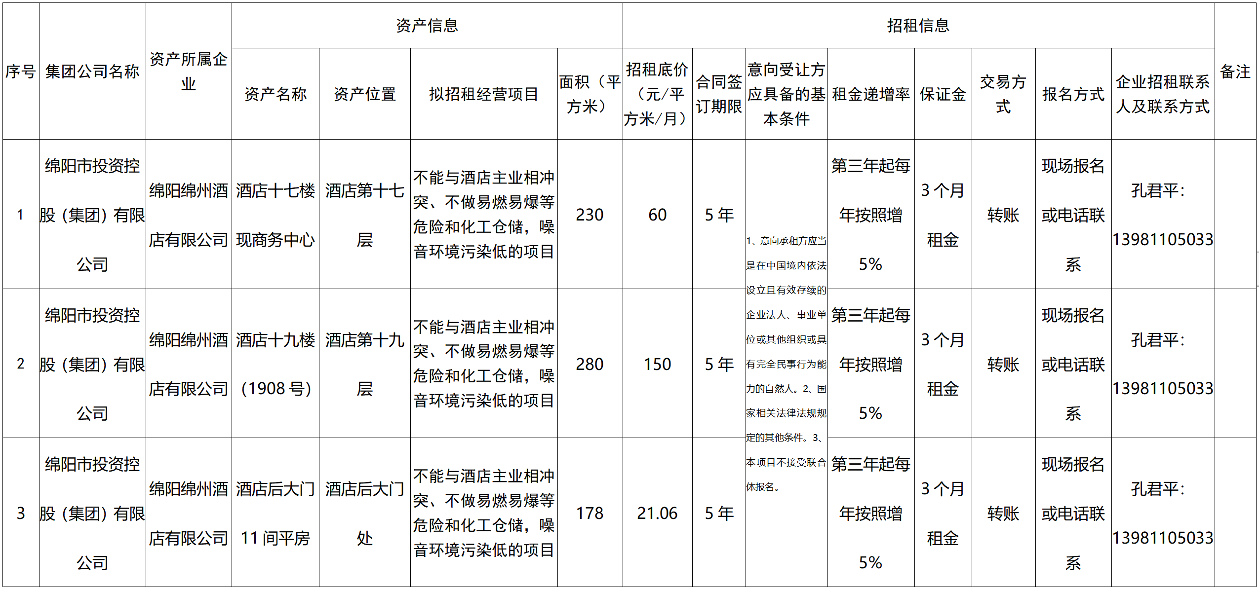 绵州酒店.png