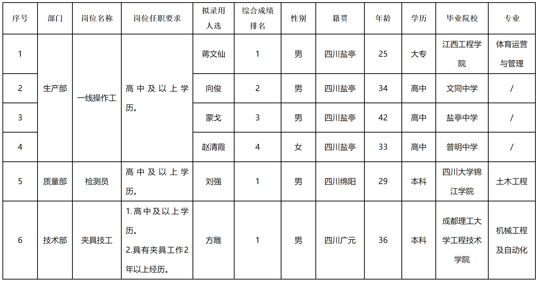 波鸿一线.png